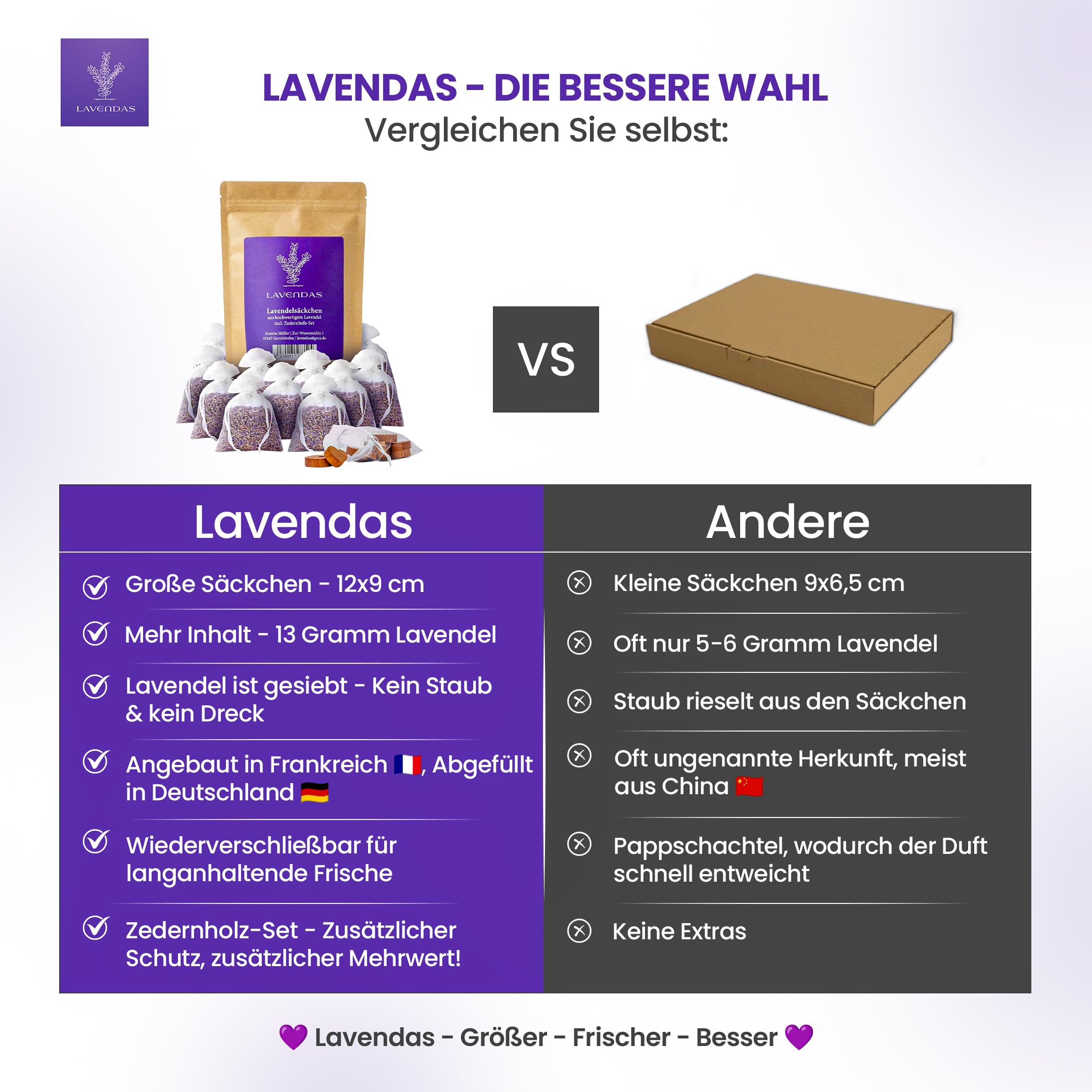 Lavendelsäckchen & Zedernholz Set - Mottenschutz für Kleiderschrank Duft - Raumduft Lavendel Duftsäckchen 130g