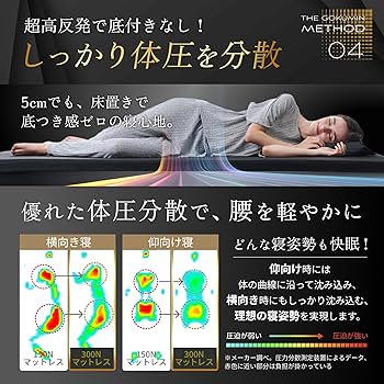 Amazon｜GOKUMIN マットレス シングル 硬め 【腰を支える超高反発×超高