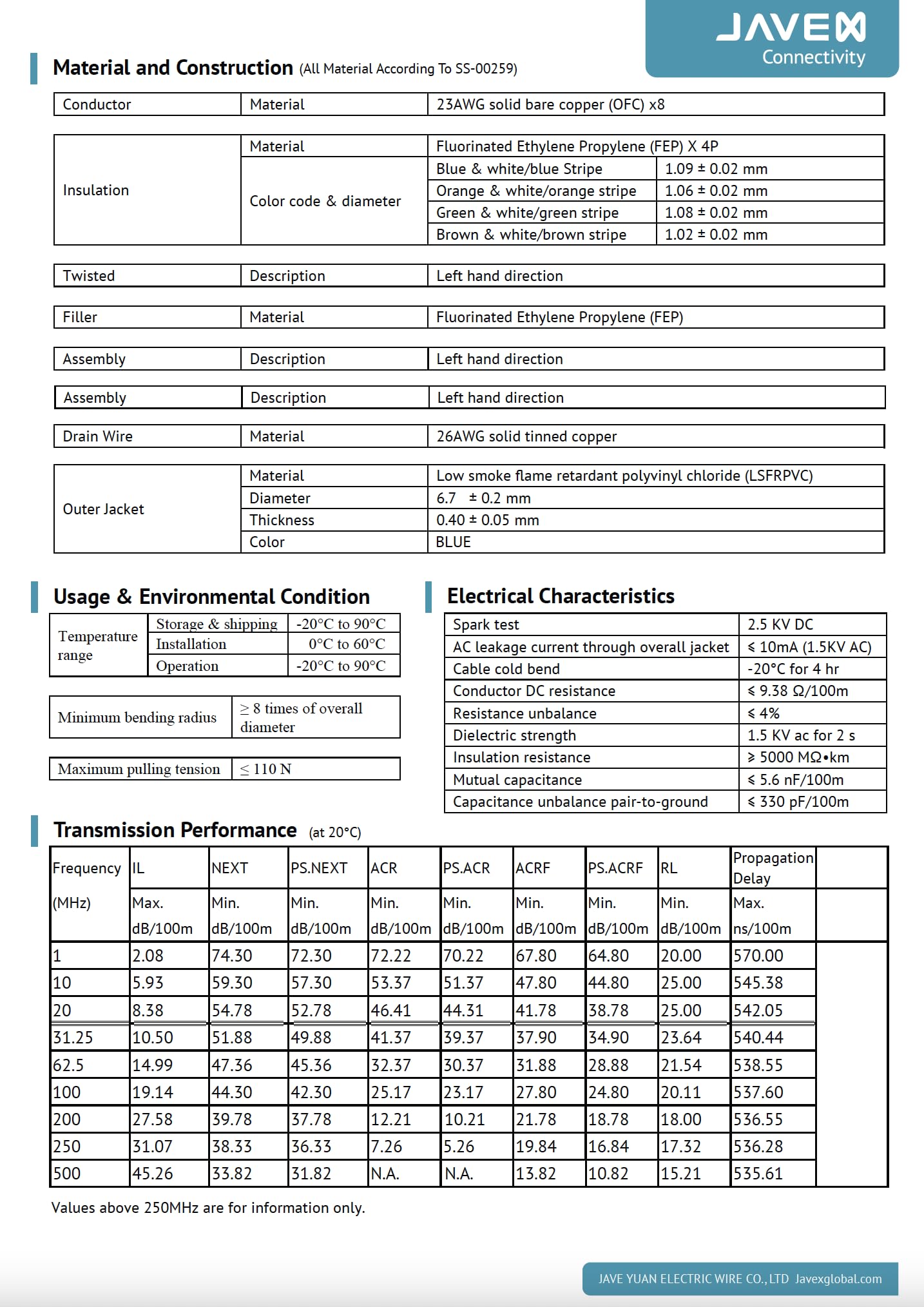 JAVEX Câble Ethernet 23 AWG CAT6A blindé F/UTP [UL Plenum CMP, pour PoE++] Cuivre nu massif, 500 MHz, certifié ETL, conforme TAA, 152 m, bleu