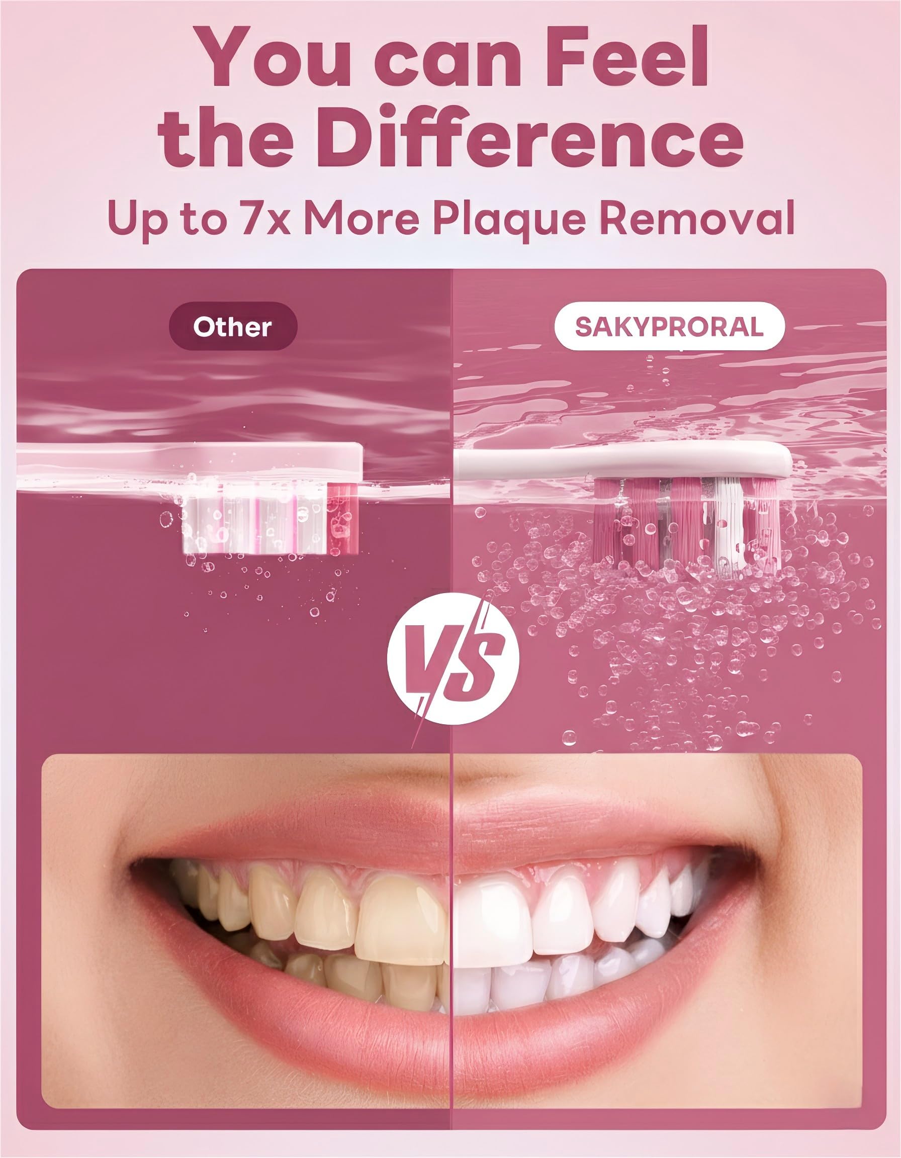 SAKYPRORAL Cepillo de dientes eléctrico con pantalla inteligente de IA para adultos, niños y adolescentes, 6 cabezales de cepillo, batería de 150 días, mapa de cepillado en tiempo real, 5 modos de