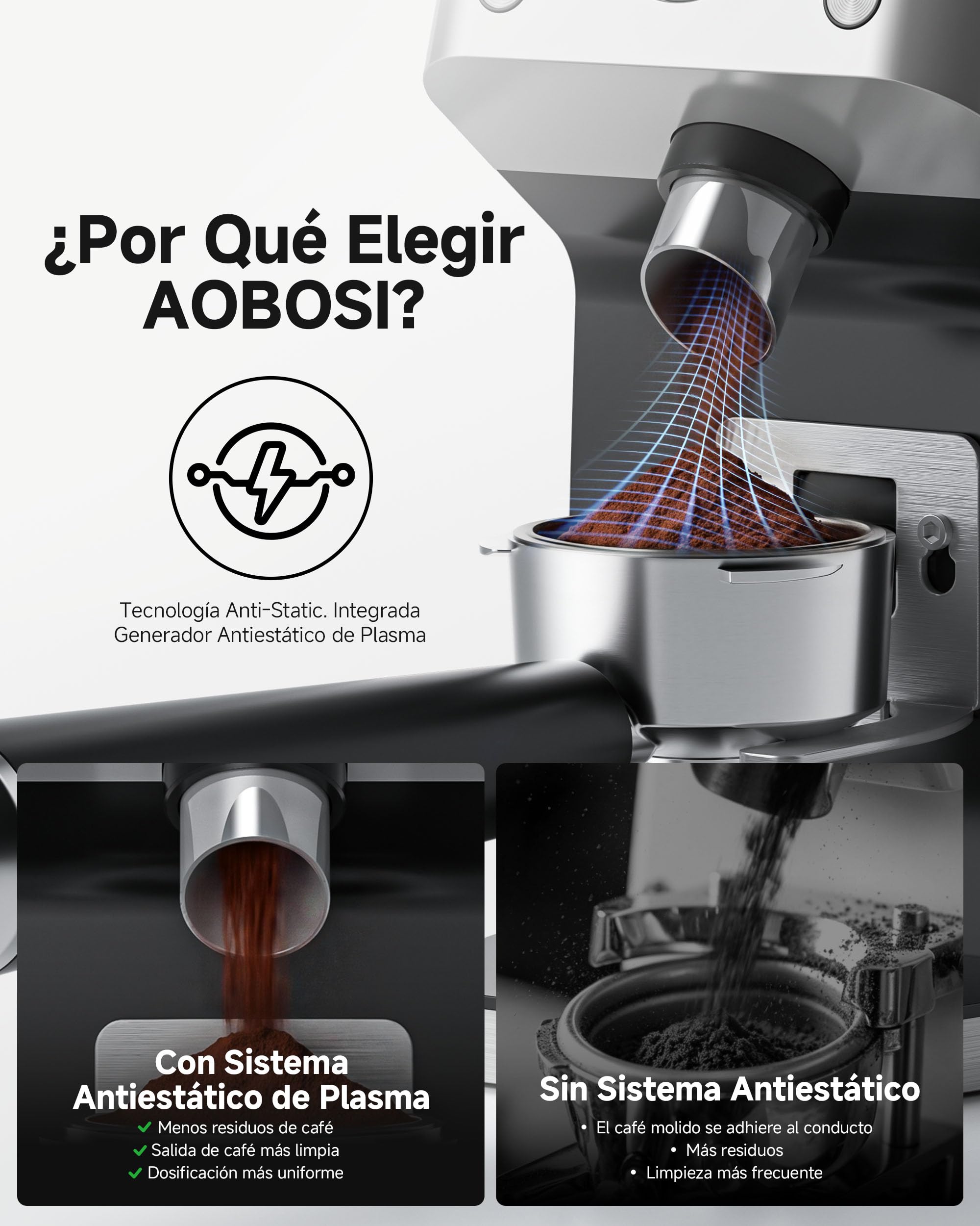 AAOBOSI Molinillo de Café Eléctrico, 45 Niveles, Muelas Cónicas de Acero | Sistema Antiestático Plasma, memoria, tiempo/tazas programables, depósito de 300 g, para espresso y café filtrado