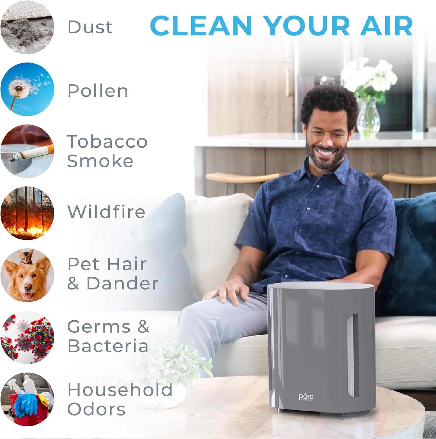 Mist Gray True HEPA Air Purifier with UV-C Light