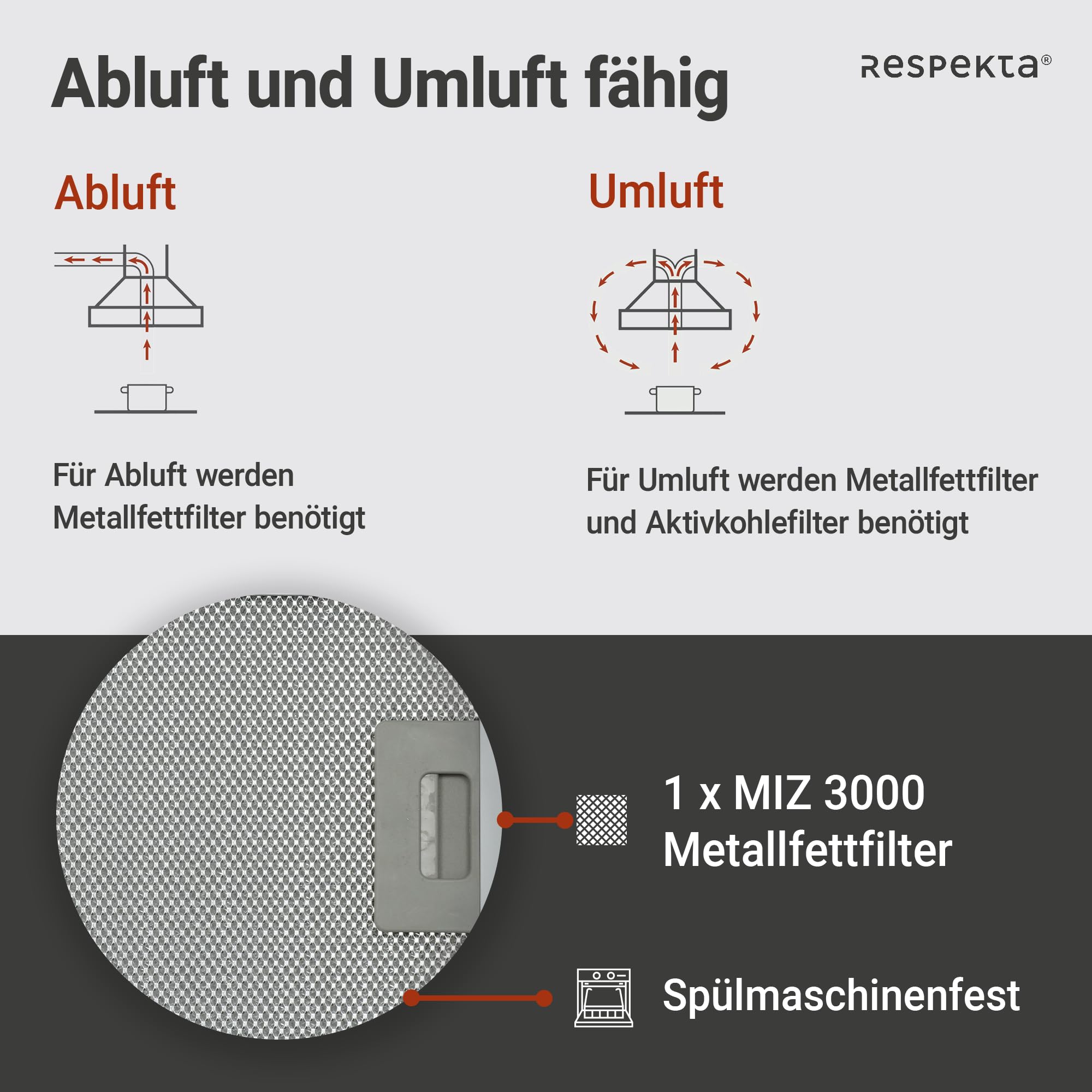 Respekta Dunstabzugshaube kopffrei/Haube schräg 60 cm/Edelstahlgehäuse mit Glasschirm in Weiß/Abluft - und Umluftfunktion / CH77060WA / A / 53–66 dB