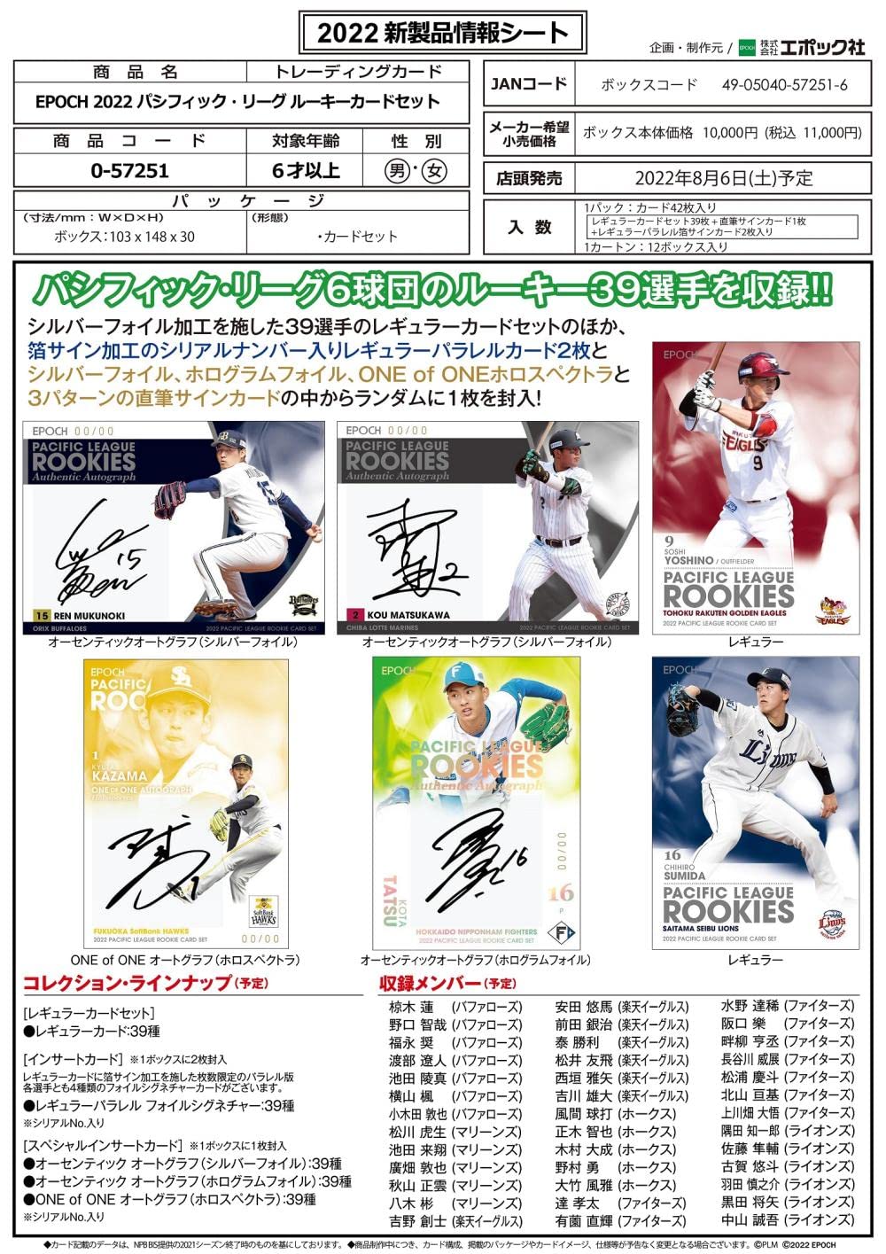 Amazon.co.jp: EPOCH 2022 パシフィック・リーグ ルーキーカードセット