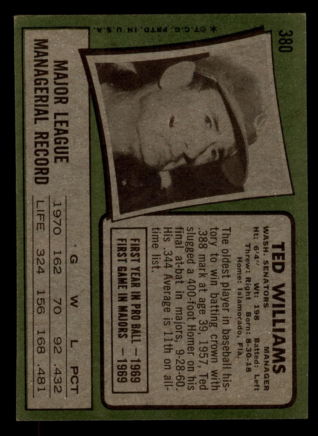 1971 Topps #380 Ted Williams Washington Senators (Baseball Card) VG/EX Senators