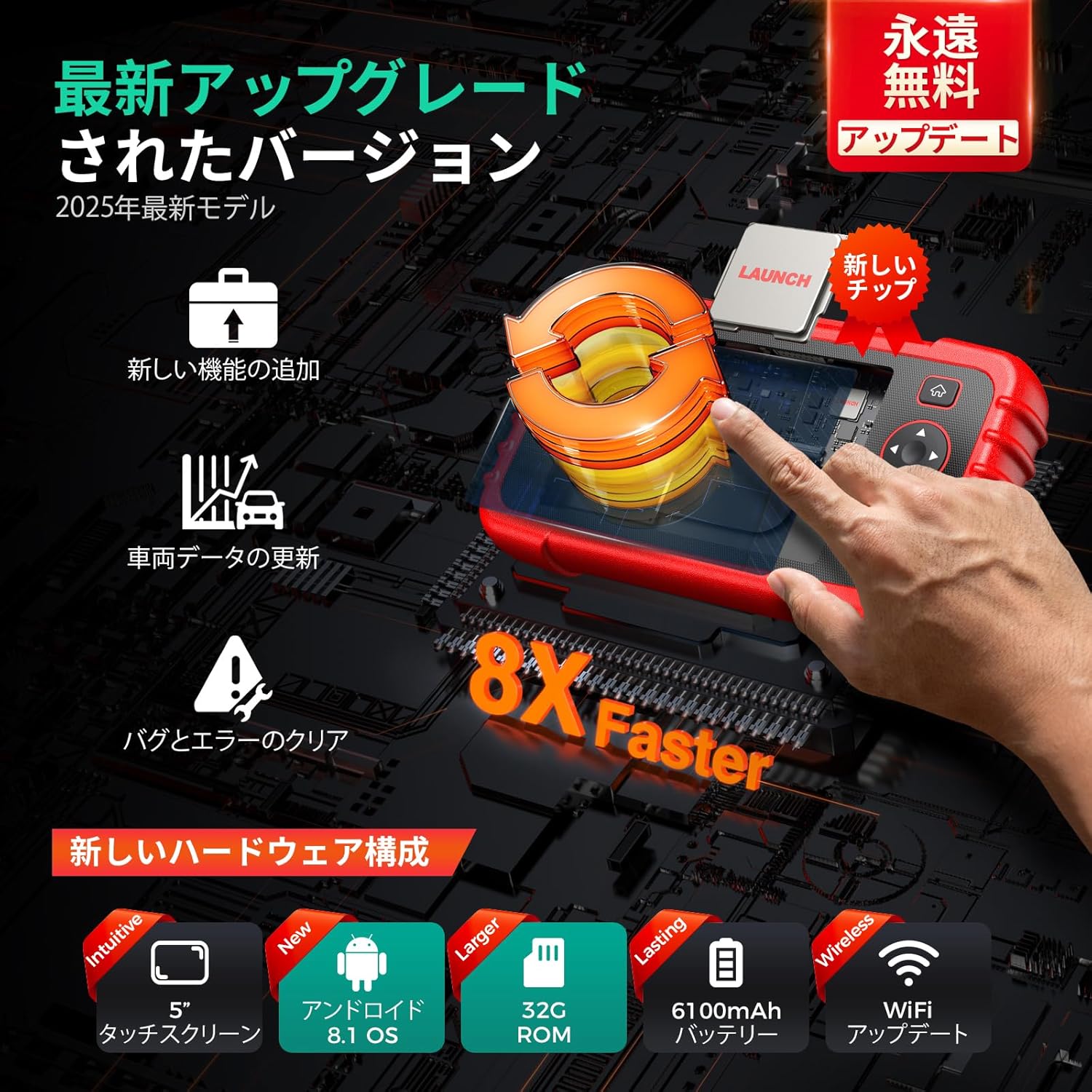 Diagram illustrating the hardware upgrades of the 2025 model, including Android 8.1 OS, a new faster chip, 32GB ROM, 6100mAh battery, 5-inch touchscreen, and 4-core CPU, emphasizing wireless WiFi updates.