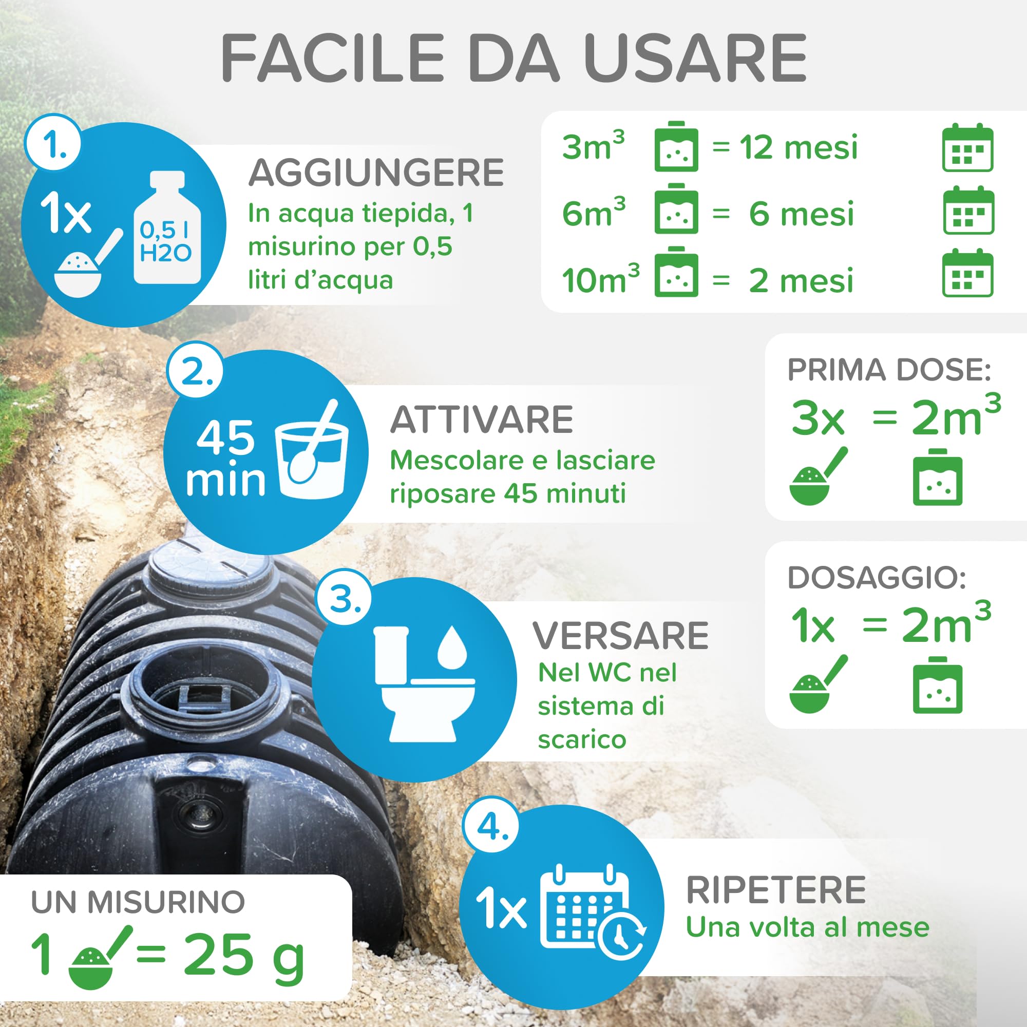 Mr. Bacteria No.1 Attivatore bio-Enzimatico per Fosse Settiche e Biologiche, Attivatore Trattamento e Pulizia Batteri per Fossa Biologica, Attivatore biologico per pozzi neri 500g (1)