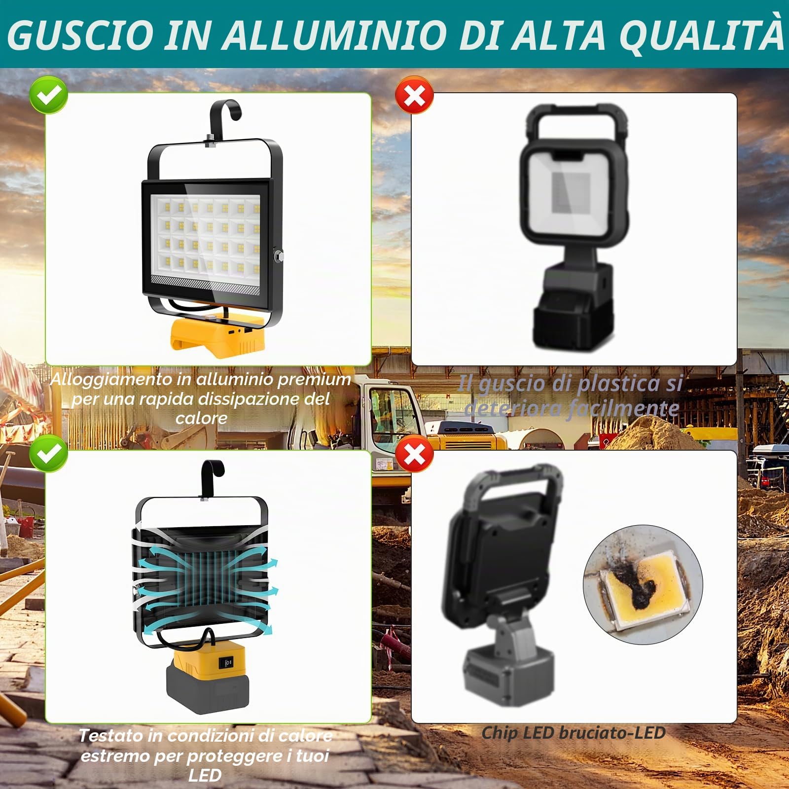 T-SUN Faro LED Ricaricabile Compatibile con Dewalt Batteria 18V, Lampada da Lavoro Faretto 100W 2 Modalità, Faretto LED Portatile con Type C/USB per Garage, Campeggio, Cantiere(Senza Batteria)