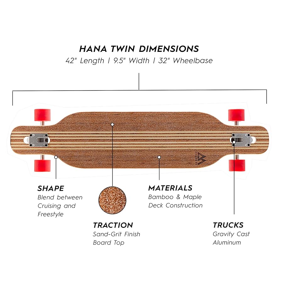 Magneto 42インチ ハナ ピンテール ロングボード Magneto 42インチ ハナ ピンテール ロングボード スケートボード