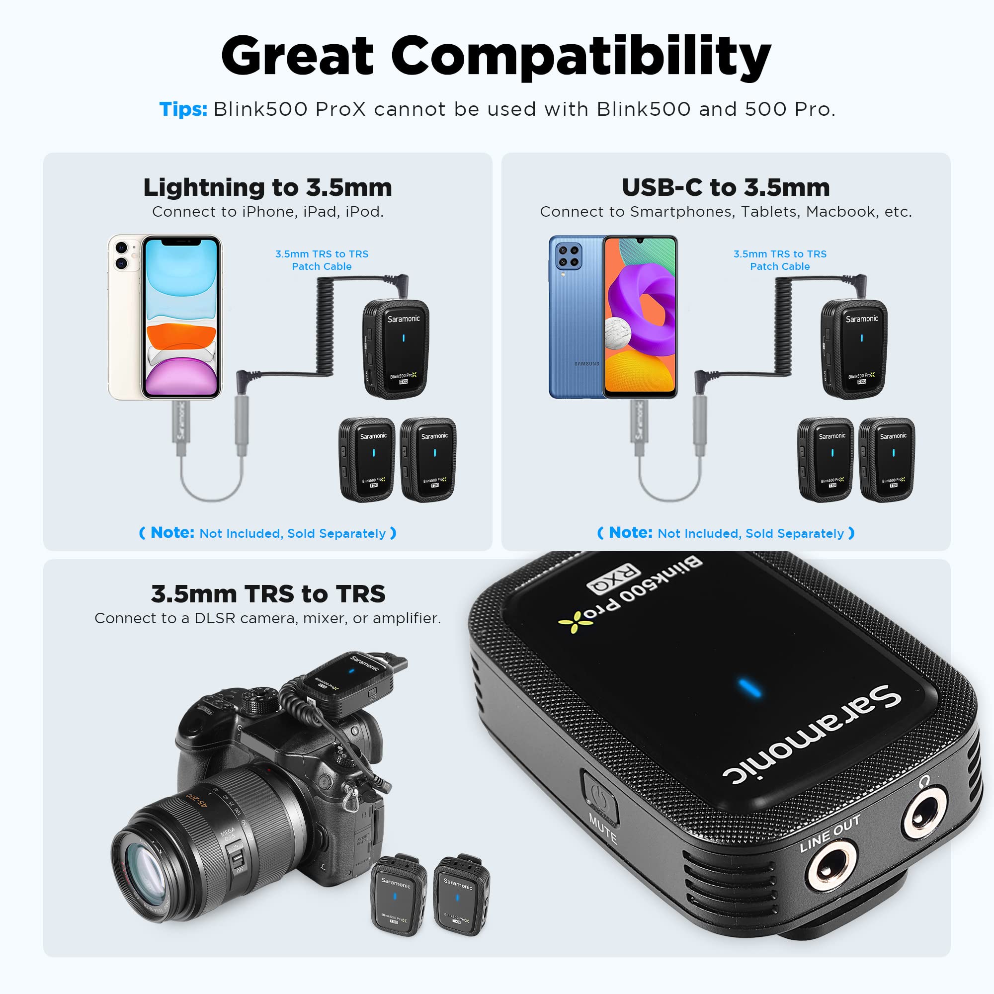 Saramonic Blink500 Prox Q20 Micrófono inalámbrico de Solapa, batería de 10 Horas, micrófono inalámbrico Recargable para cámara, PC, iPhone, Andriod, Grabar entrevistas, Vlog
