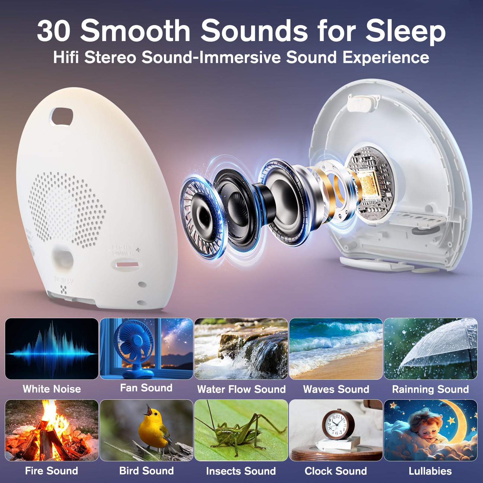 KEPLUG Réveil Lumineux Simulateur d'aube, Eveil Lumière Reveil Matin avec Snooze/Minuteur, Machine Bruit Blanc avec 30 Sons Apaisants, Réveil Lumière Veilleuse Lampe de Chevet pour Enfant/Adulte