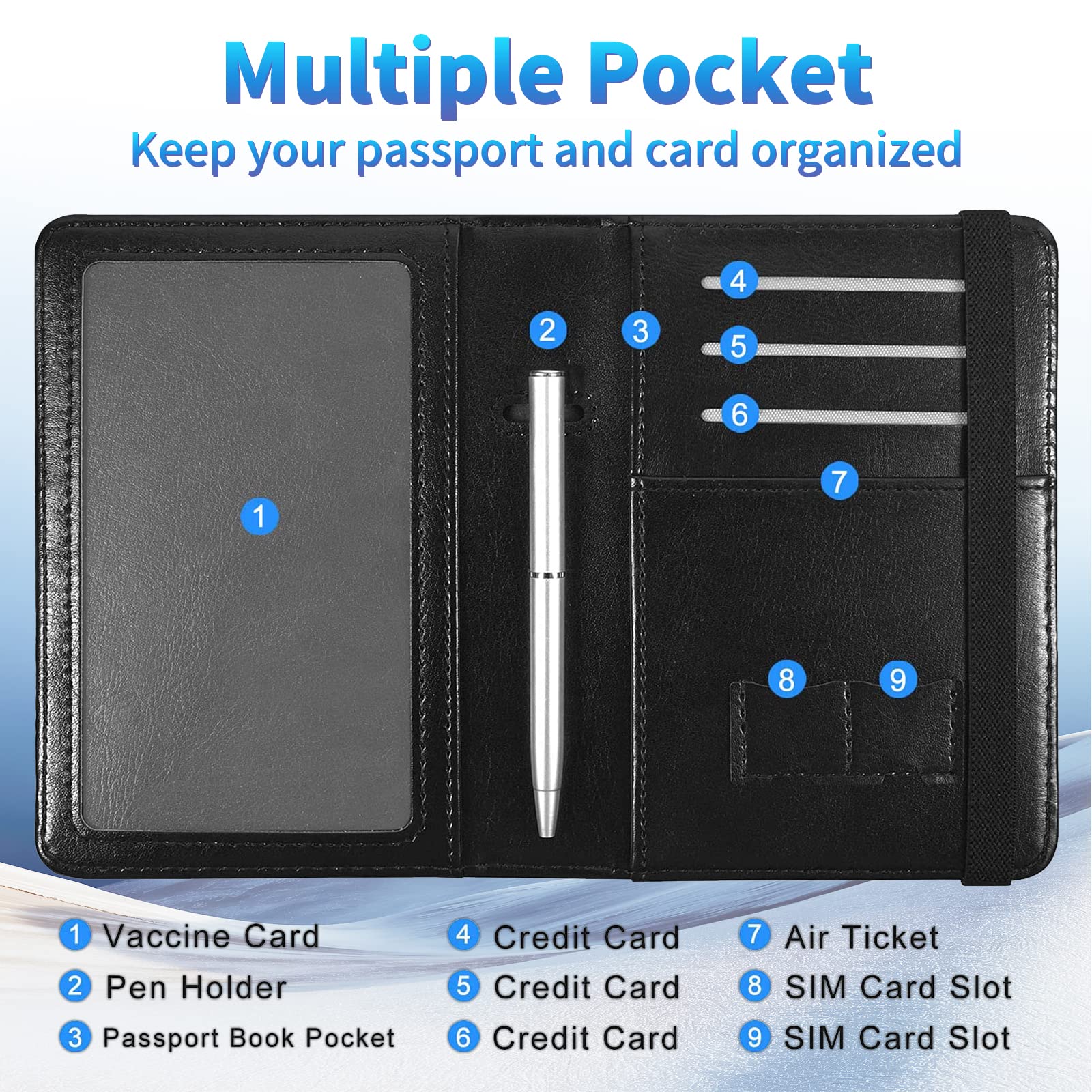 Combo de tarjetero para pasaporte y vacunación, piel sintética, bloqueo RFID, funda para pasaporte para mujer, funda de cuero con banda elástica, con bolígrafo, multicolor/fantasía (American Flag