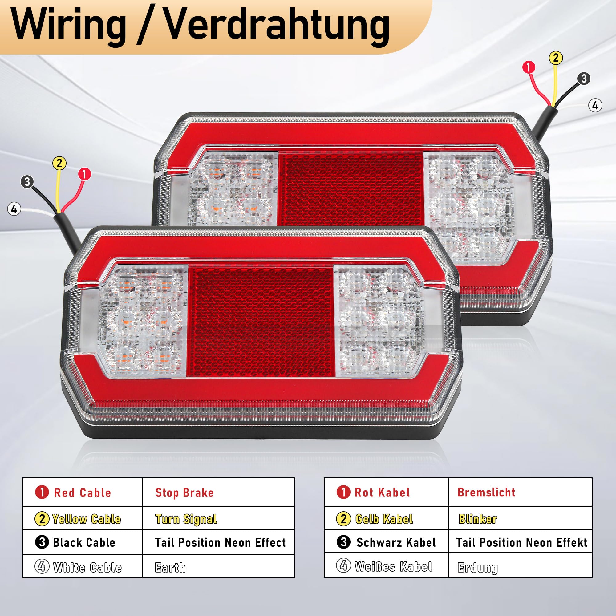 2 x Rettangolare Luci Posteriori Rimorchio LED 12V/24V Omologati E9 Luce Fanale Posteriore Impermeabile per Rimorchio Camion Trattore Caravan Barca, 4-in-1 con Luce di Posizione e Freno
