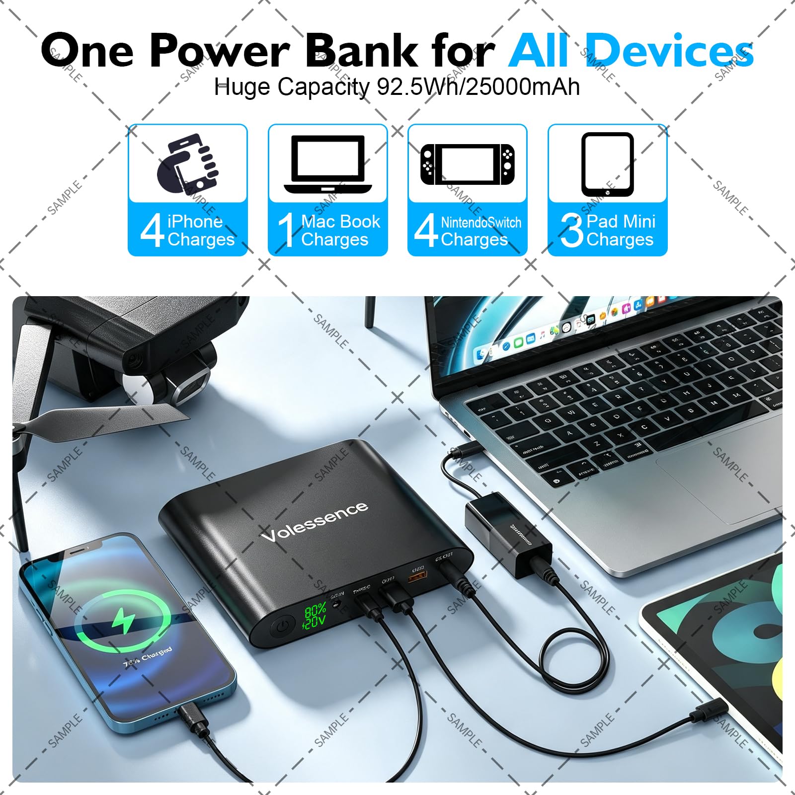 Przenośna ładowarka 25 000 mAh, szybkie ładowanie, laptop Power Bank z 4 portami (port DC + port U89 + podwójne USB) do laptopa, smartfona i tabletu
