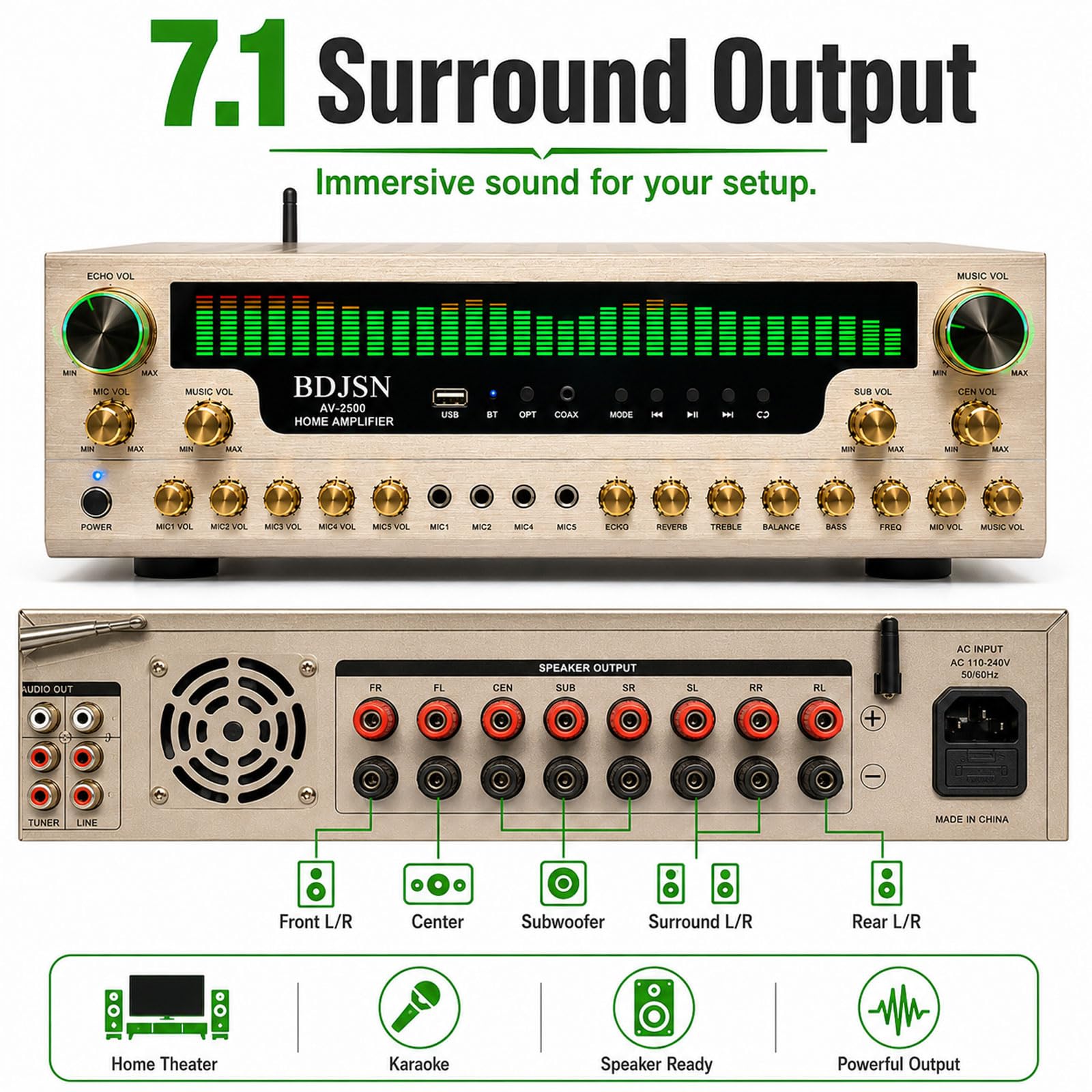 Amplificador De Audio Doméstico 2500w, Receptor Estéreo 7.1 Canales con Pantalla De Espectro, Bluetooth, Reproducción USB, Entradas óptica/coaxial/aux/RCA, Múltiples Tomas De Micro, Mando A