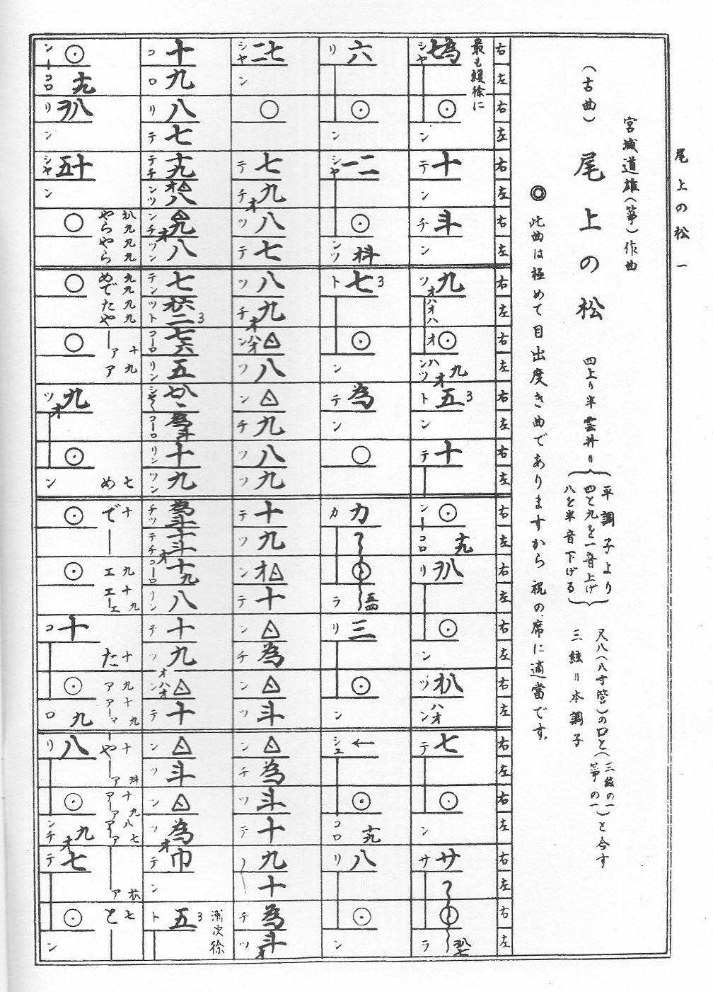 Amazon | 宮城道雄 作曲 箏曲 楽譜 尾上の松 Miyagi OnoeNoMatsu | 琴