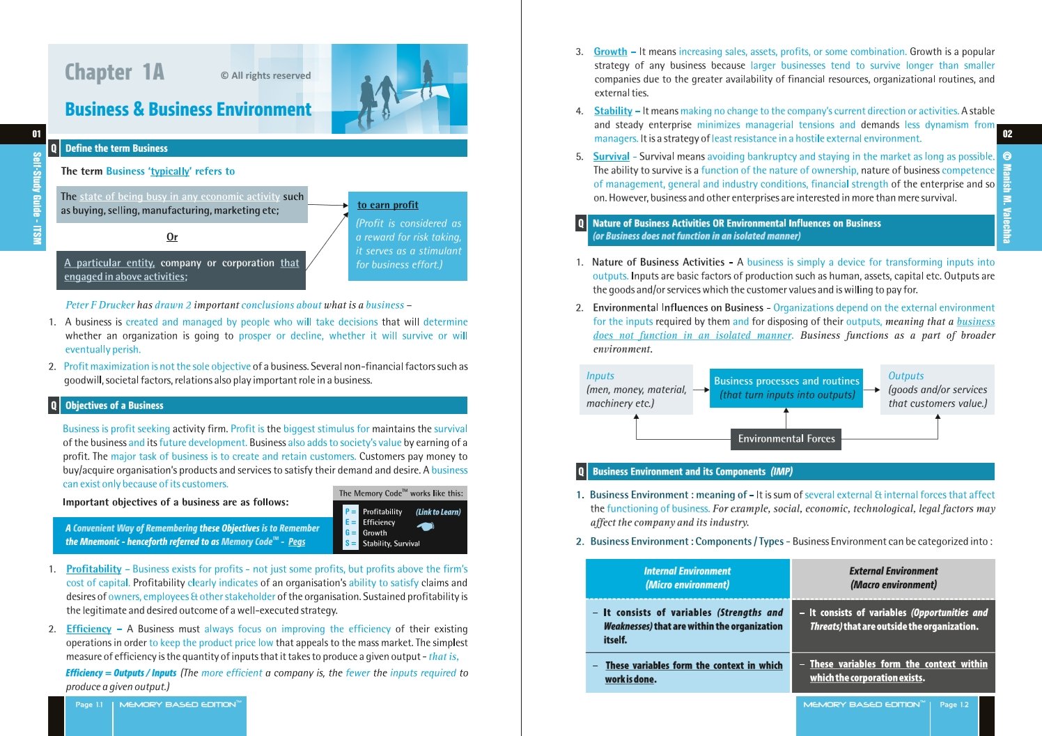ITSM Information Technology and Strategic Management for CA IPCC Nov 2018 1