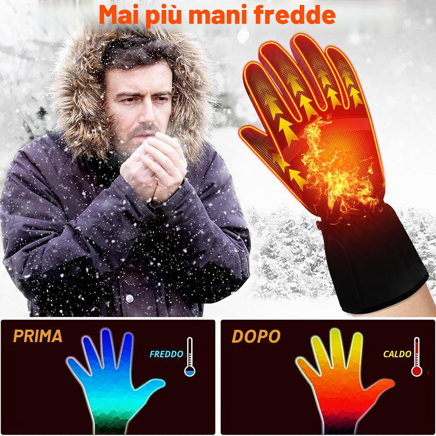 Svpro Guanti riscaldati USB per uomo e donna, con riscaldamento a batteria ricaricabile, guanti caldi elettrici, antivento e impermeabili, touch screen per sci, escursionismo, ciclismo, lavoro