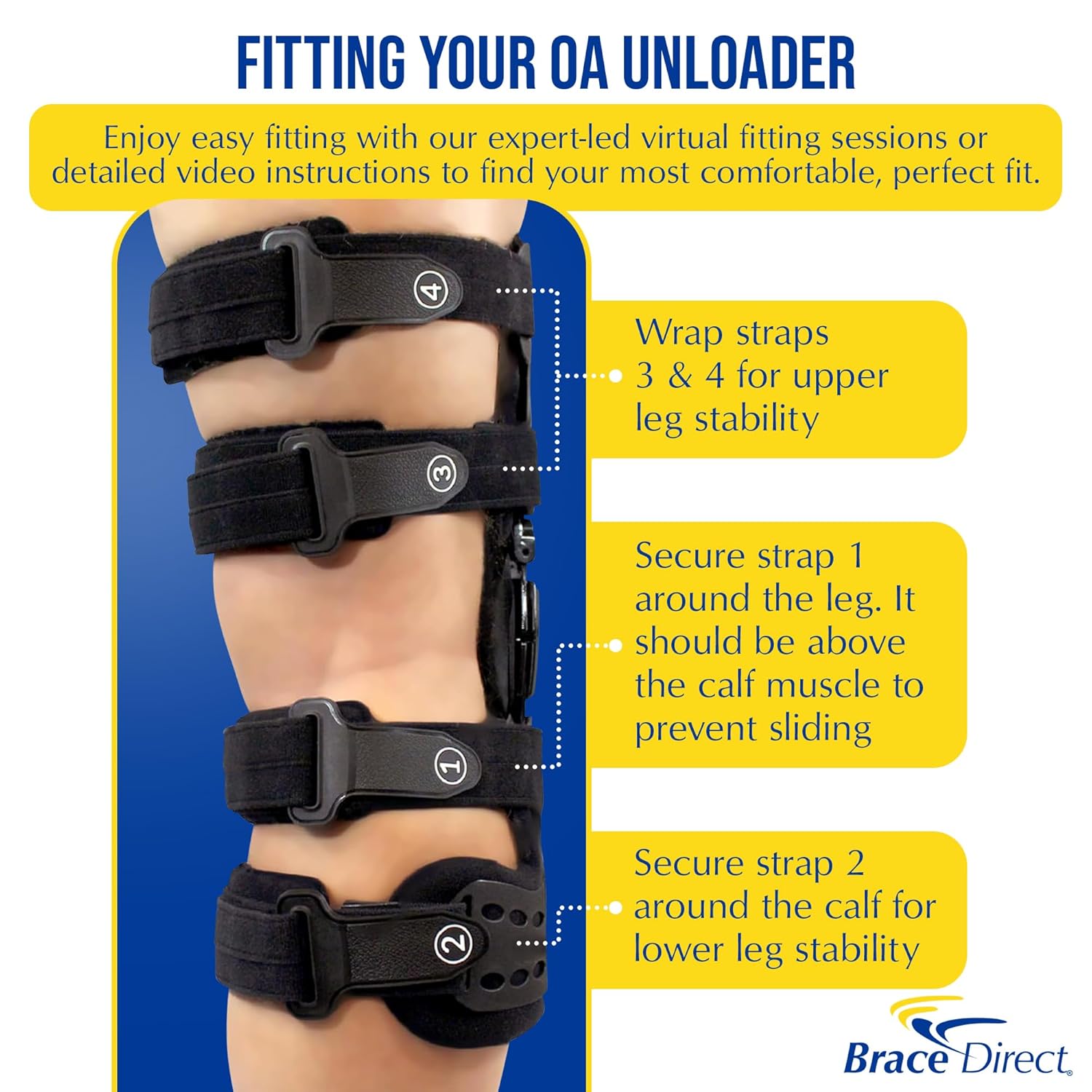 OA ROM Unloader Knee Brace - Adjustable Offloading for Degenerative Joint Disease and Osteoarthritis with Varus Valgus Correction L1843 L1851 (Right - Thigh up to 30 in) Right Knee image 3 of 8 B07HM94Z36