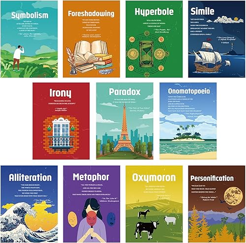 Harloon 11 piezas de pósteres de lengua y literatura inglesas, póster para profesores de inglés, impresión artística educativa, términos literarios,