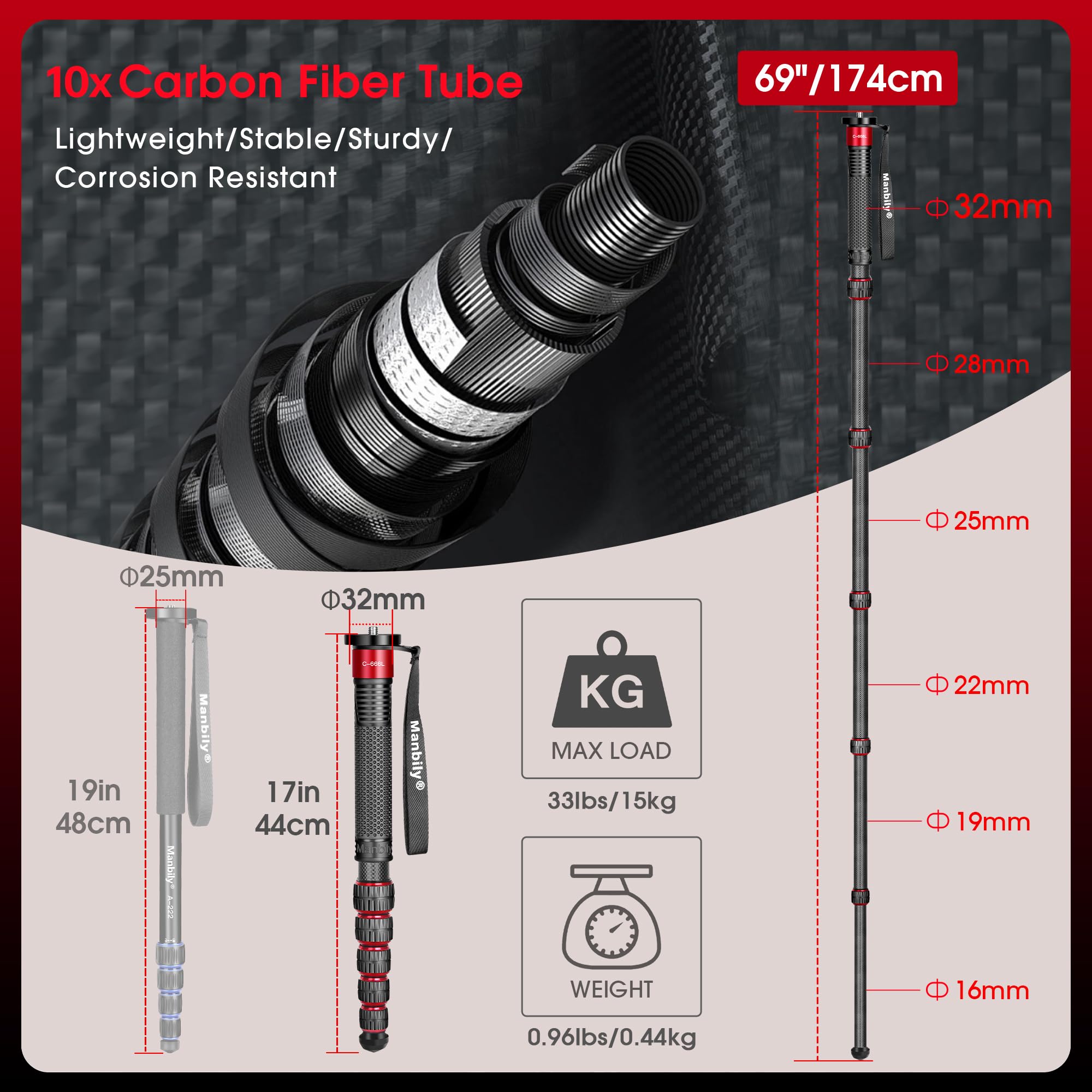 Manbily 32mm Tubes Monopode en Fibre de Carbone 44cm - 174cm pour Appareil Photo Caméra Max. 15kg Poignée de Canne DSLR 6 Sections avec Clip Téléphone Portable (Rouge) C-666L