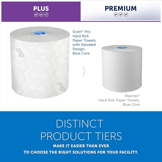Kimberly-Clark Professional Hard Roll Paper Scott Pro Dispensers Cleaning Towel, 7.50 x 1150 ft, White,Blue 6 per Carton