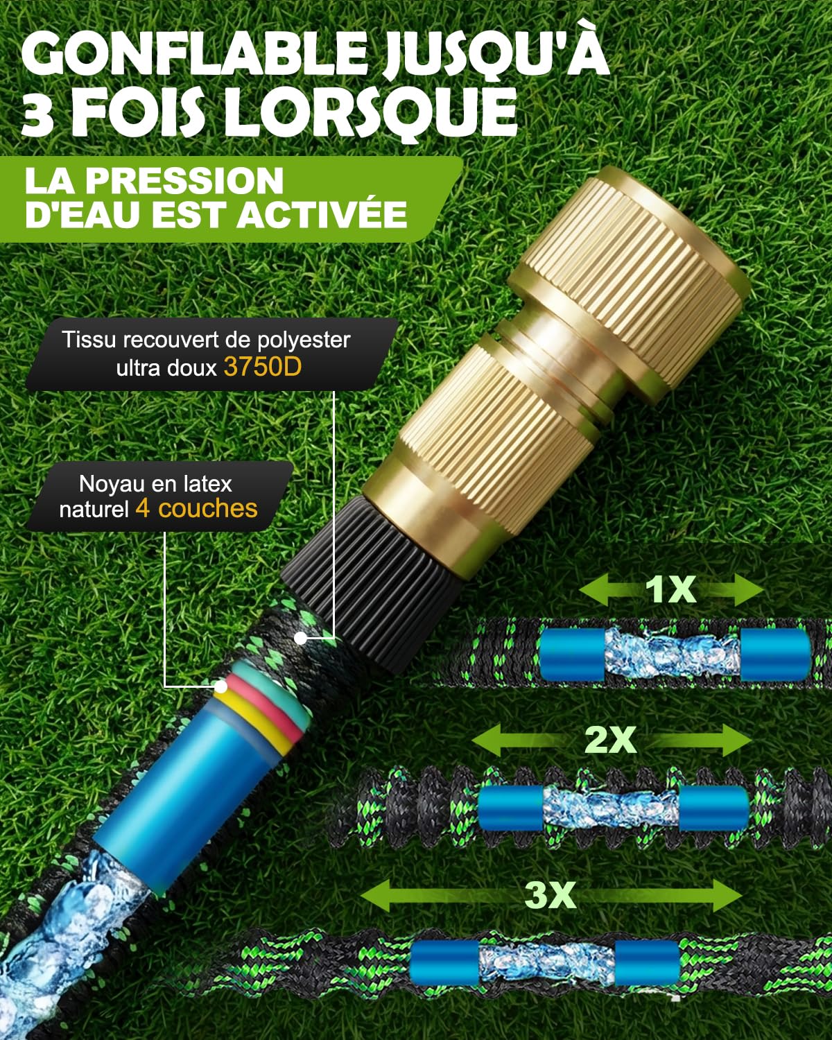 Tuyau d’Arrosage Extensible 30m, Tuyau Flexible Haute Pression avec Pistolet 10 Jets, Raccords Universels 1/2" et 3/4", Anti-Fuite, Léger et Résistant pour Jardin, Voiture et Nettoyage Extérieur