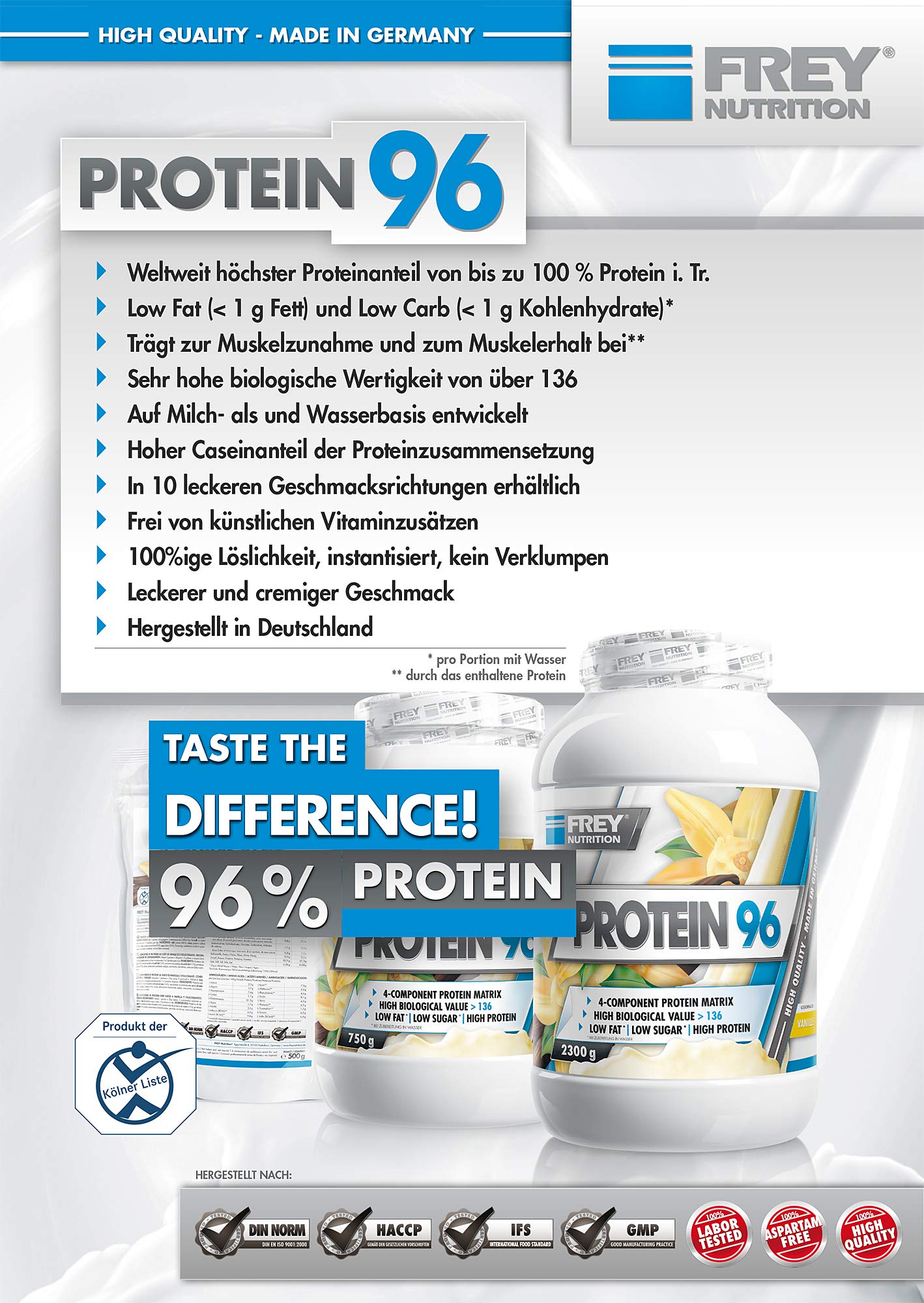 Frey Nutrition Protein 96 Erdbeer Dose, 1er Pack (1 x 2.3 kg)