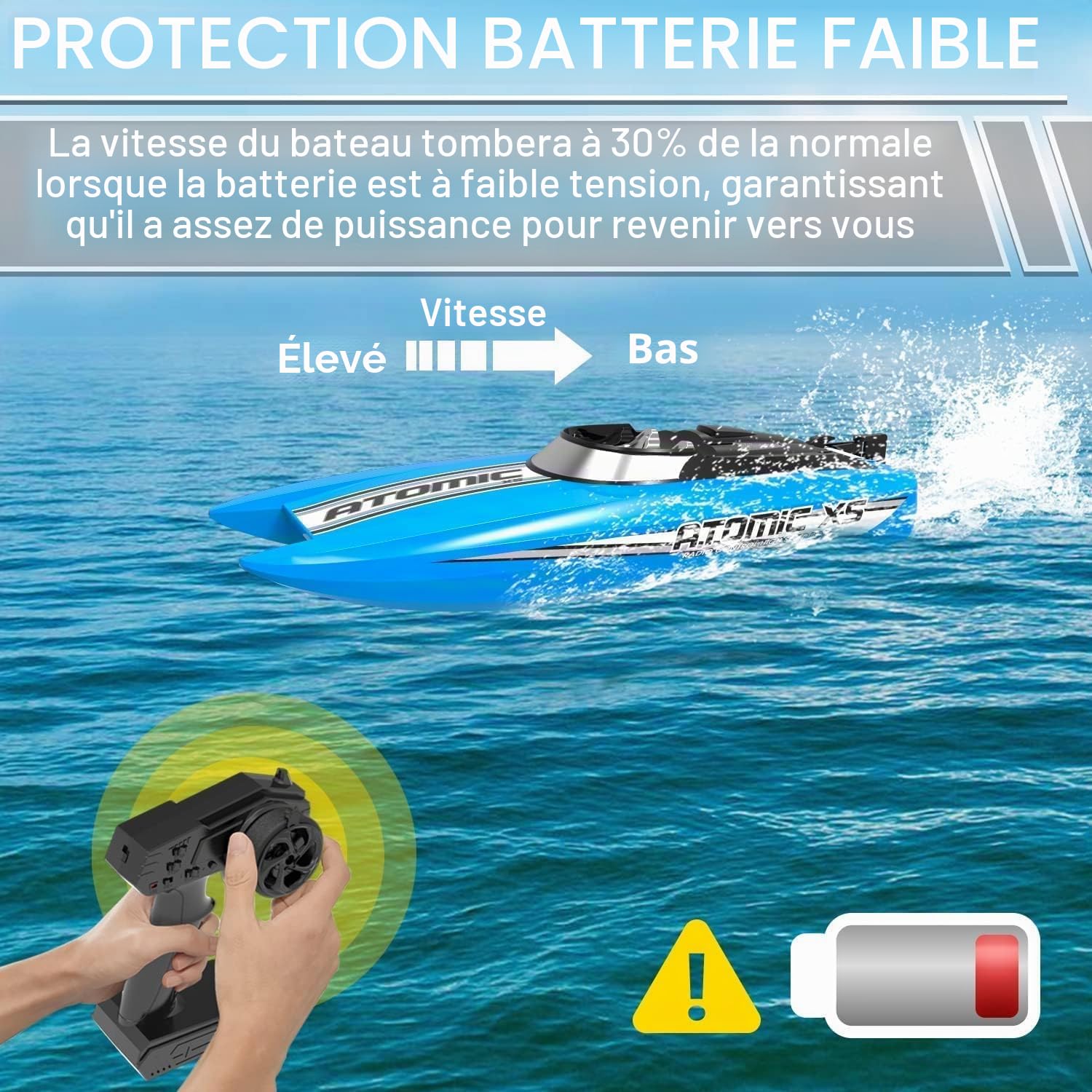 volantexrc Bateau Télécommandé, RC Bateau débutant, 2,4 GHz Haute Vitesse Bateaux avec Alarme de Batterie Faible pour Adultes (Atomic XS)