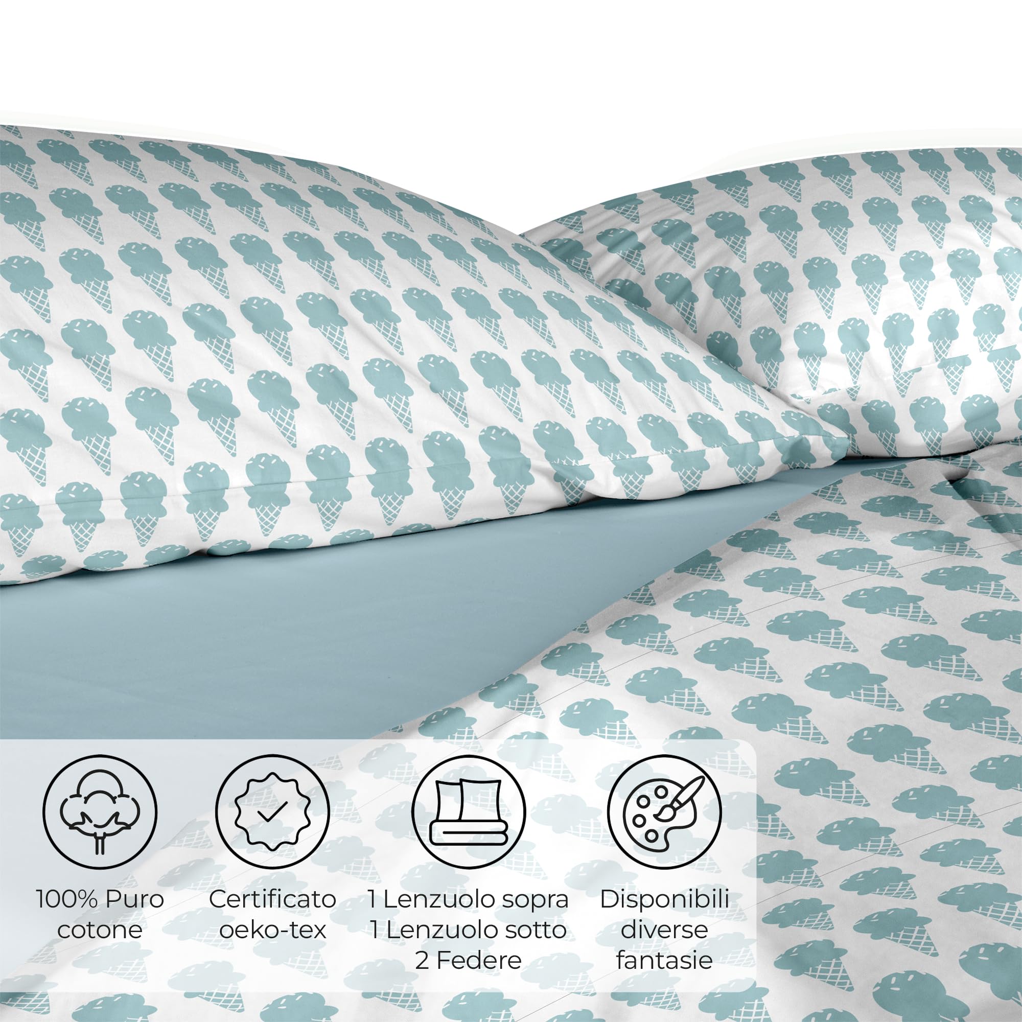 Ruggeri - Set Lenzuola Letto Matrimoniali 4 Pezzi in 100% Cotone di Alta Qualità, Lenzuolo con Angoli 170x200 cm, Lenzuolo Piatto 240x280 cm e 2 Federe 50x80 cm (Gelati Azzurri, Matrimoniale)