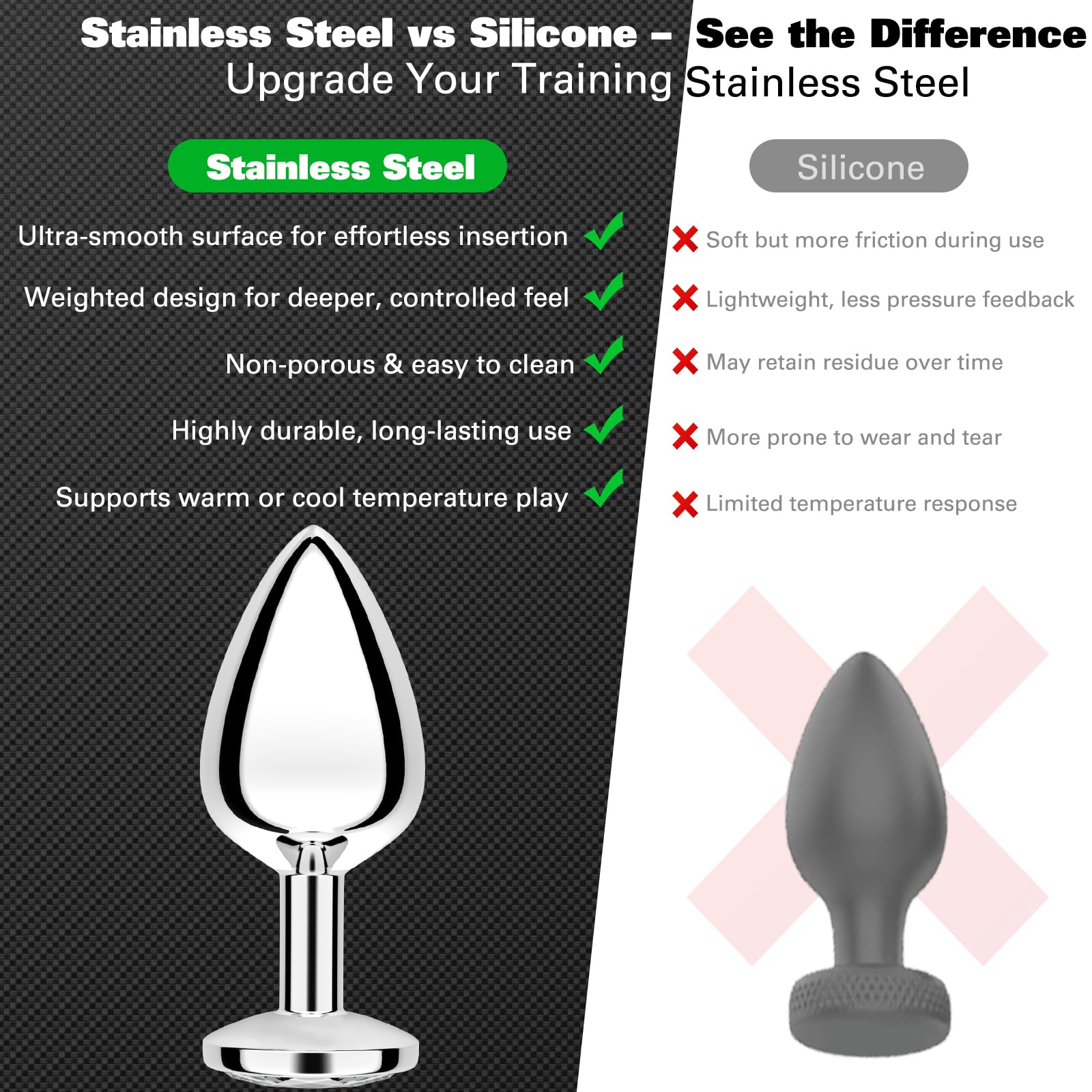 Anal Plug Beginner Set, 4 PCS Stainless Steel Butt Plug Training Kit with Jewel Base, Metal Anal Plugs for Gradual Training, Wide Base for Safety & Secure Fit for Women & Men Couples: Purple