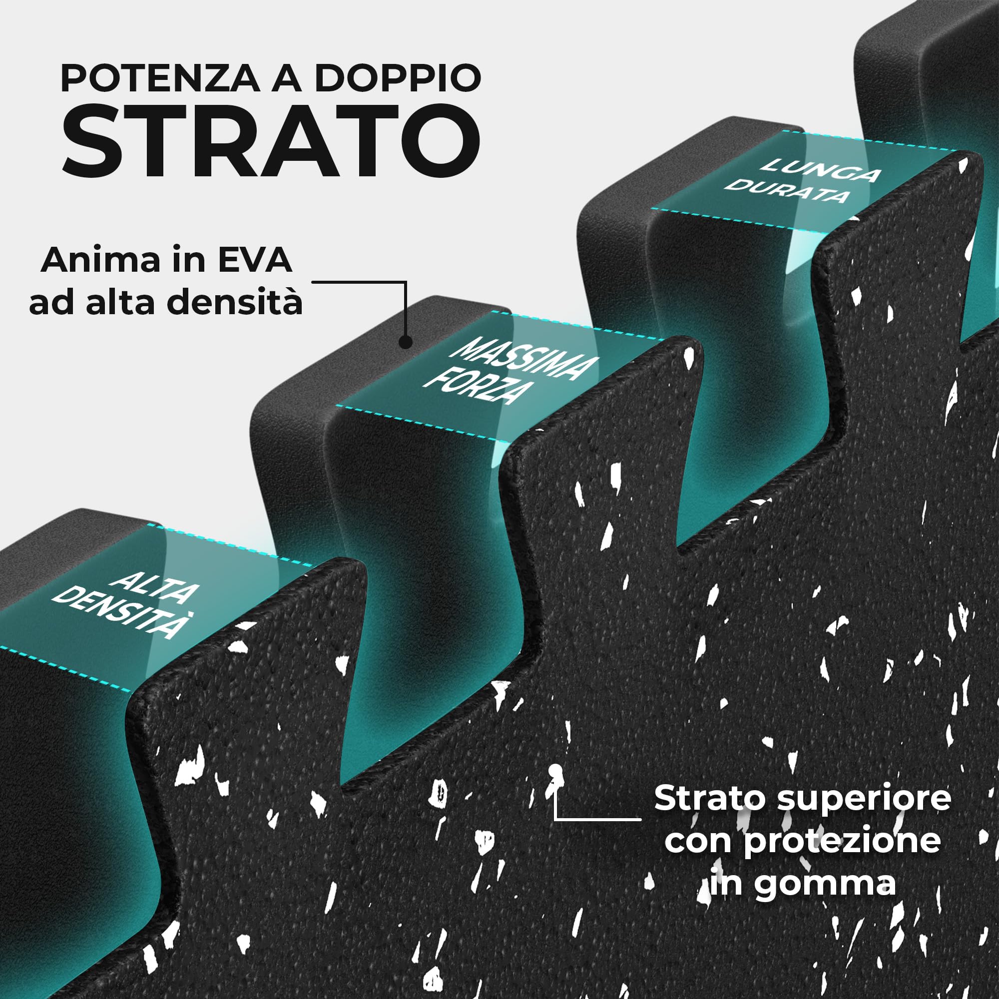 bemaxx Tappetino Palestra 18 Pezzi – Tappetino Fitness Puzzle in EVA e Gomma – Tatami Antiscivolo per Home Gym, Ginnastica, Piscina e Garage