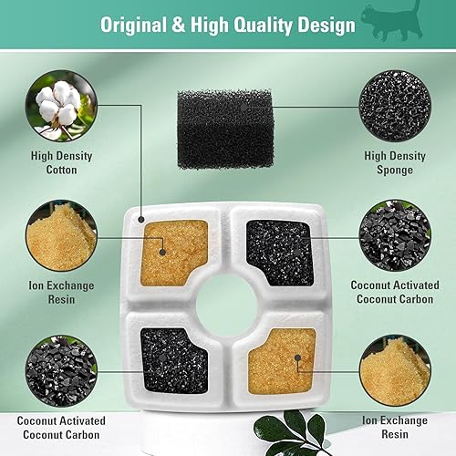 Miniatura 5 de Paquete de 4 filtros de repuesto y 4 esponjas de prefiltro para fuente automática de mascotas de 84 oz2.5 L, filtro de fuente de agua BFLICROY para
