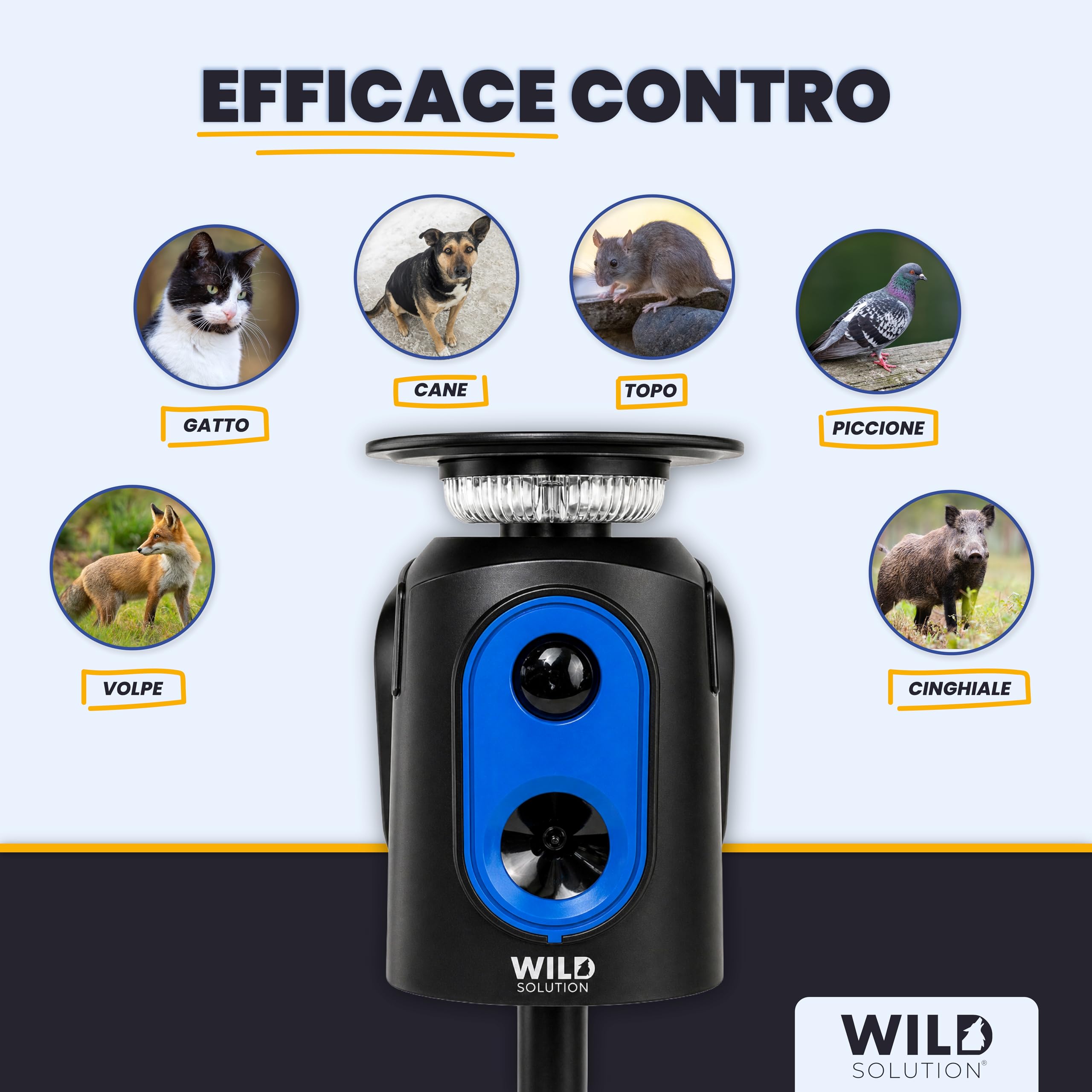 Repellente Gatti ad Ultrasuoni per Esterni, 3 Altoparlanti con Luci LED, Protezione a 360 Gradi, Dissuasore per Animali Selvatici