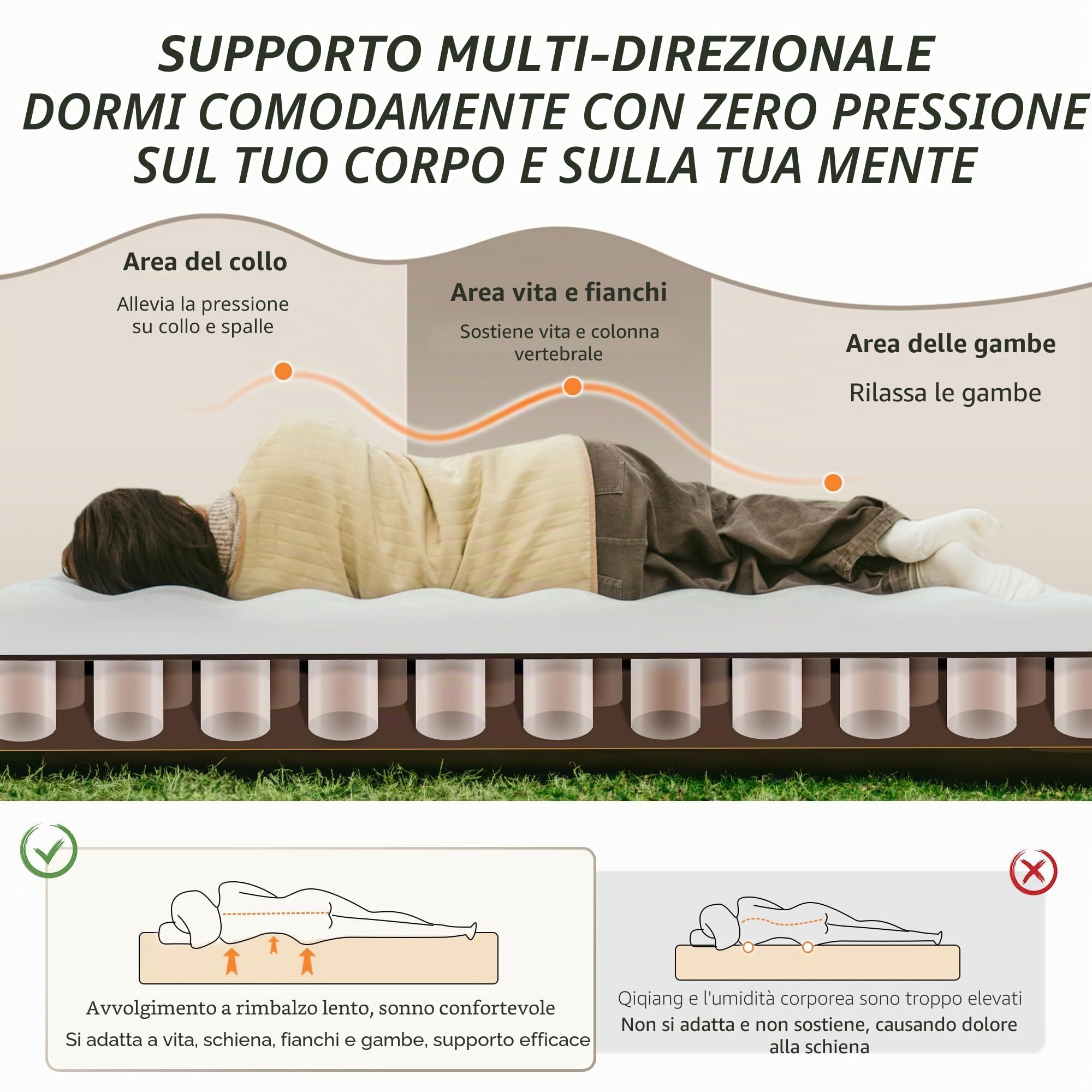 Naturehike Materasso ad Aria per 2 Persone 200x150x25 cm, Pompa Elettrica Ricaricabile, Letto Autogonfiabile di Alta Qualità per Campeggio e Uso Domestico