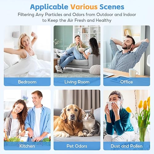 Miniatura 7 de BP03 Juego de filtros de aire de repuesto compatible con Dyson BP03 BP04 BP06 Purificador de aire grande + silencioso formaldehído extra grande, 1