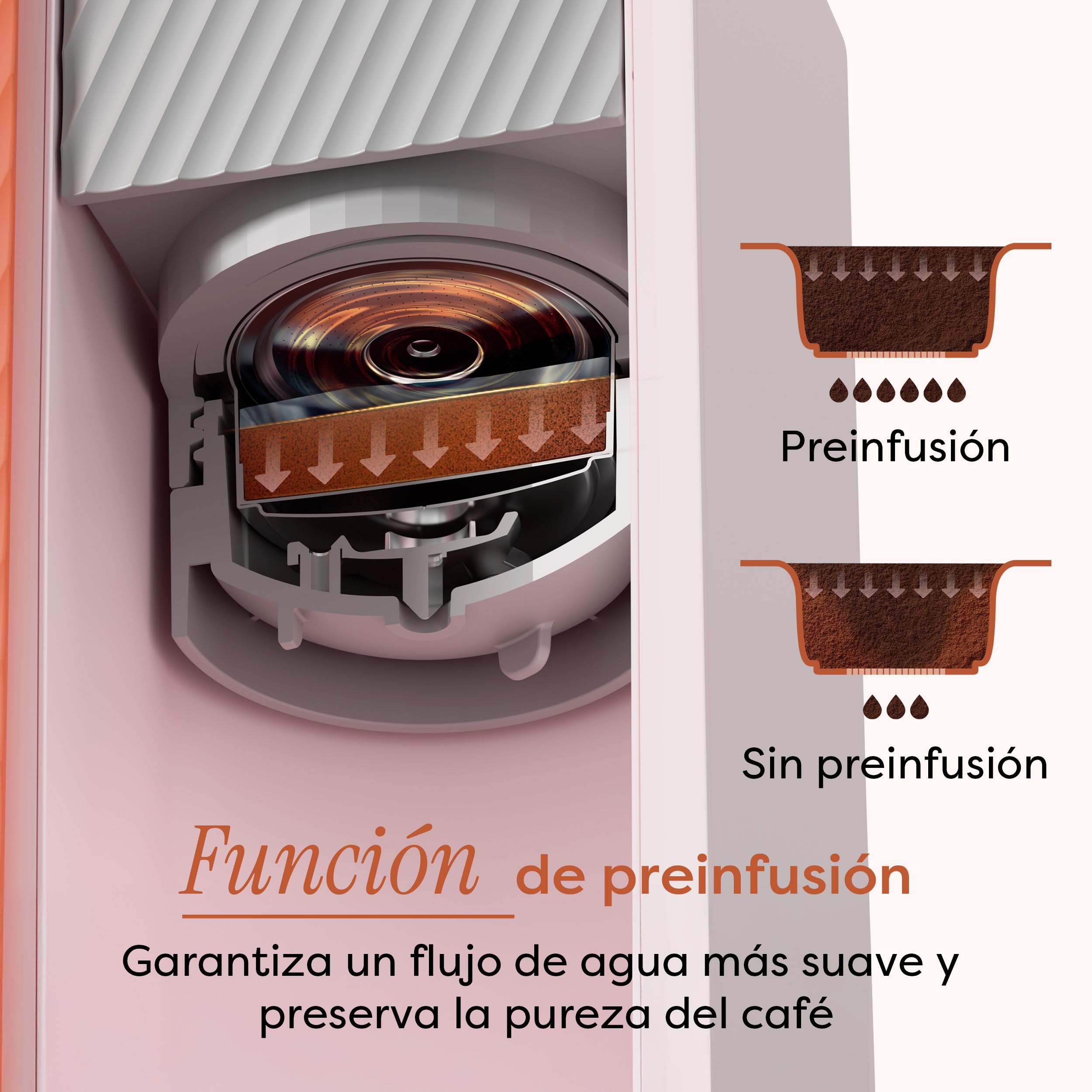 CIARRA BloomBox Cafetera Portátil Espresso de 15 bares Rosa | con Batería y Conexión a la Red Eléctrica, Máquina de Café Recargable Autocalentable para Acampadas y Viajes - CBPCM551-P