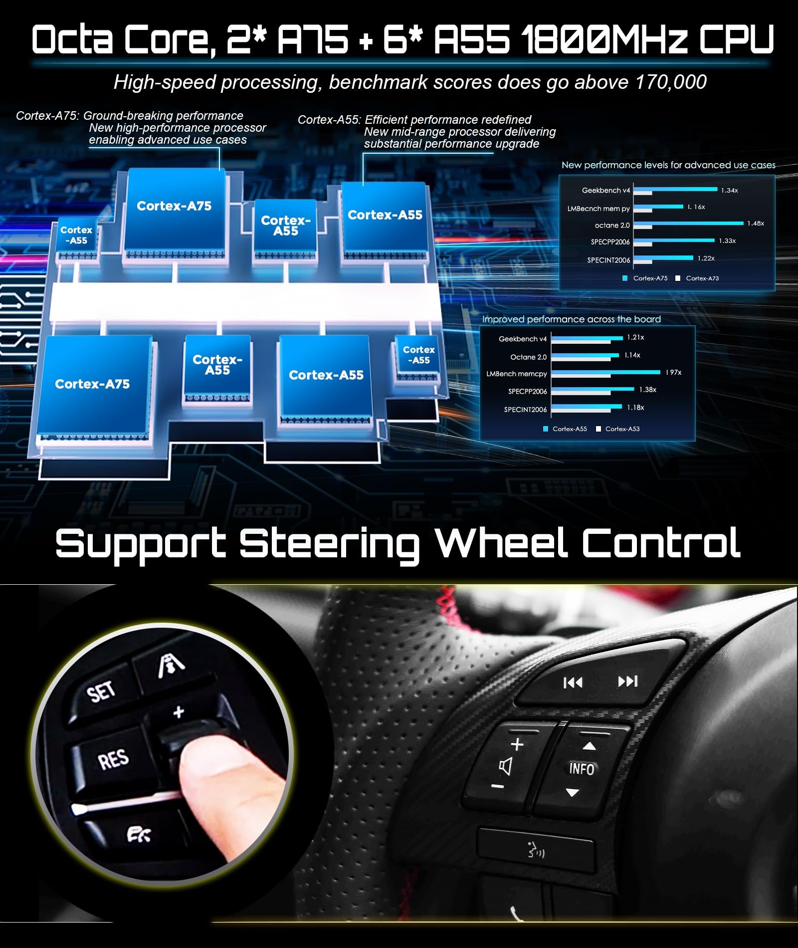 Erisin 4GB+64GB Android 16 2 DIN Autoradio Bluetooth per Fiat Punto Linea