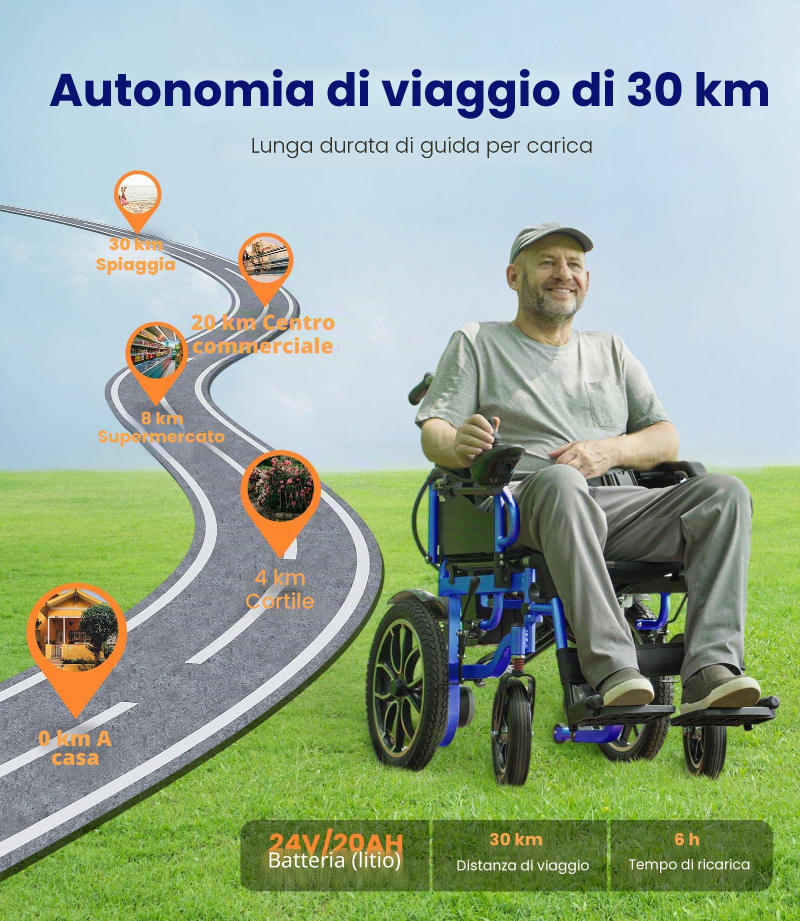 VOCIC V56 Sedia a rotelle elettrica pieghevole leggera 150KG,30KM sedia a rotelle elettrica stabile con pneumatici in gomma 40CM per tutti i terreni,Approvato dalla compagnia aerea (Blu)