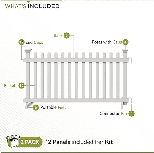 Miniatura 4 de Zippity - Kit de valla portátil independiente para cachorros, 22 pulgadas de alto x 44 pulgadas de ancho (2 paneles), corral para perros y