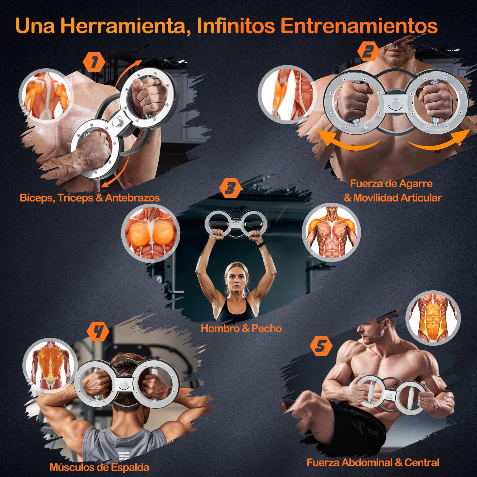 GYMAX Antebrazo Ejercitar de Brazos de 5.4kg, Ejercitador de Antebrazo Giratorio en 360 Grados Resistencia Ajustable, Antebrazos Fortalecer, Fuerza de Agarre para Hogar, Gimnasio