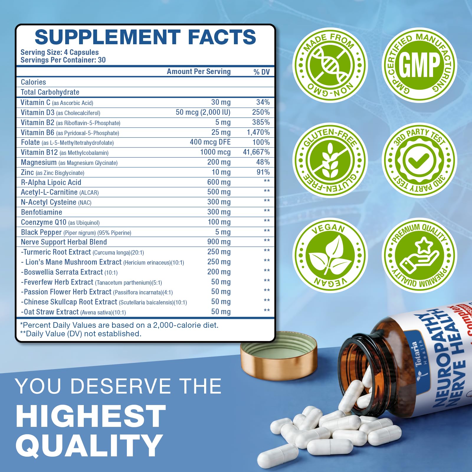 Totaria Alpha Lipoic Acid Neuropathy Supplement - Nerve Health, R Alpha Lipoic Acid 600mg, ALA Supplement Healthy Nerve Function Metabolism and Cell Energy, Non-GMO, Gluten Free, Vegan Safe — Amazon image 5