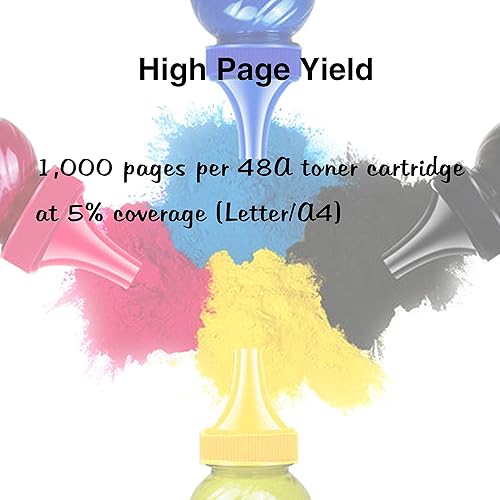 Miniatura 3 de HI-VISION HI-YIELDS Cartucho de tóner compatible 48A para impresora CF248A utilizado para impresora Pro M15w M15a M16w M16a MFP M29w M29a M28w M28a