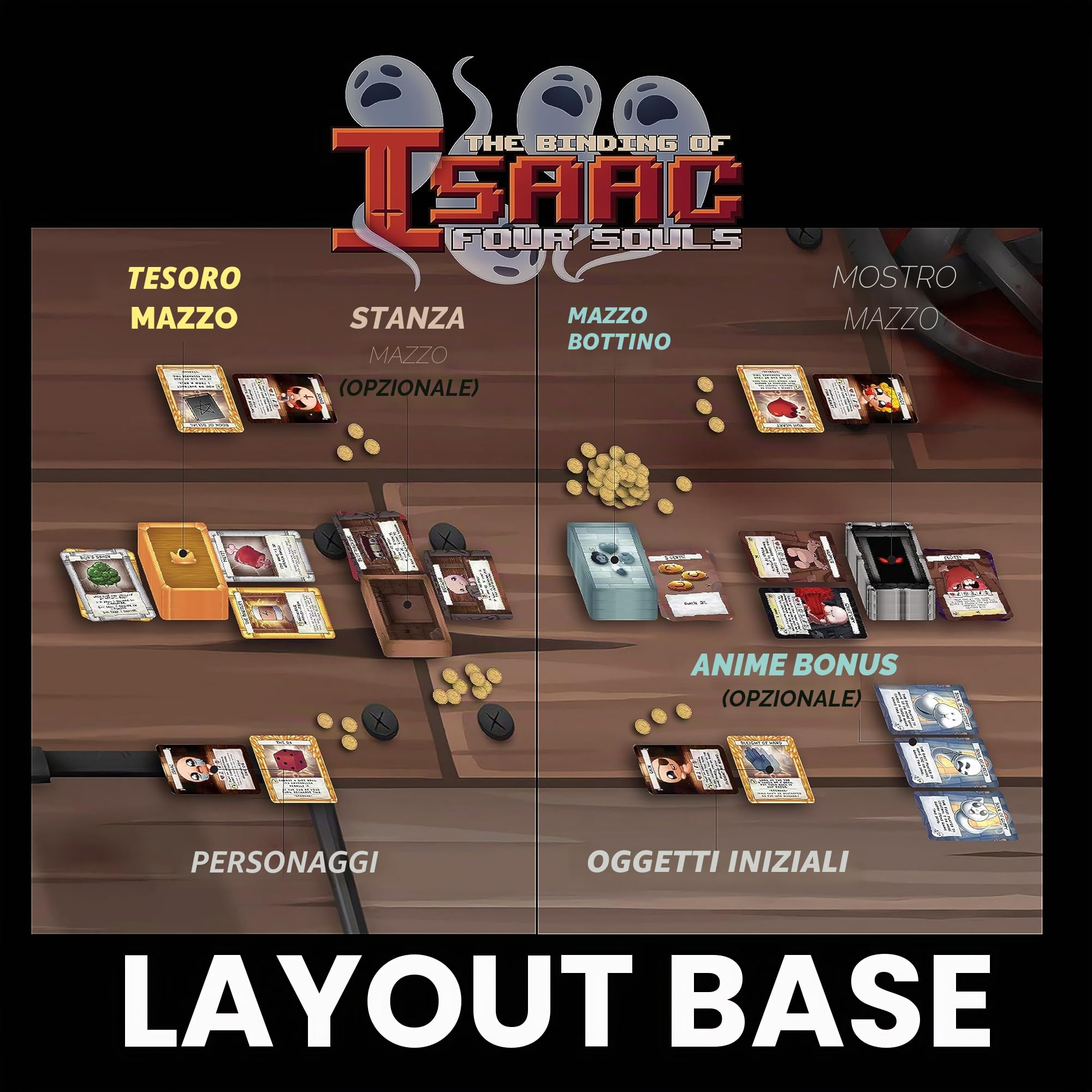 Maestro Media Ventures | The Binding Of Isaac Four Souls Ultimate Collection Second Edition | Gioco Di Carte Da Tavolo All In One | 1-4 Giocatori | 30-60 Min