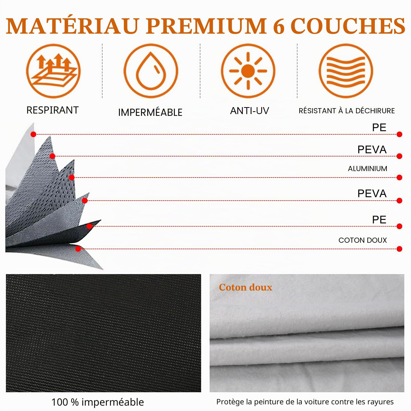 Bache Voiture Exterieur Remplacement pour 1999-2014 Opel Zafira A/B/OPC, Complètes Housse Protection Voiture 100% Etanche Anti Soleil Neige Poussière, Bâche de Protection avec porte à glissière