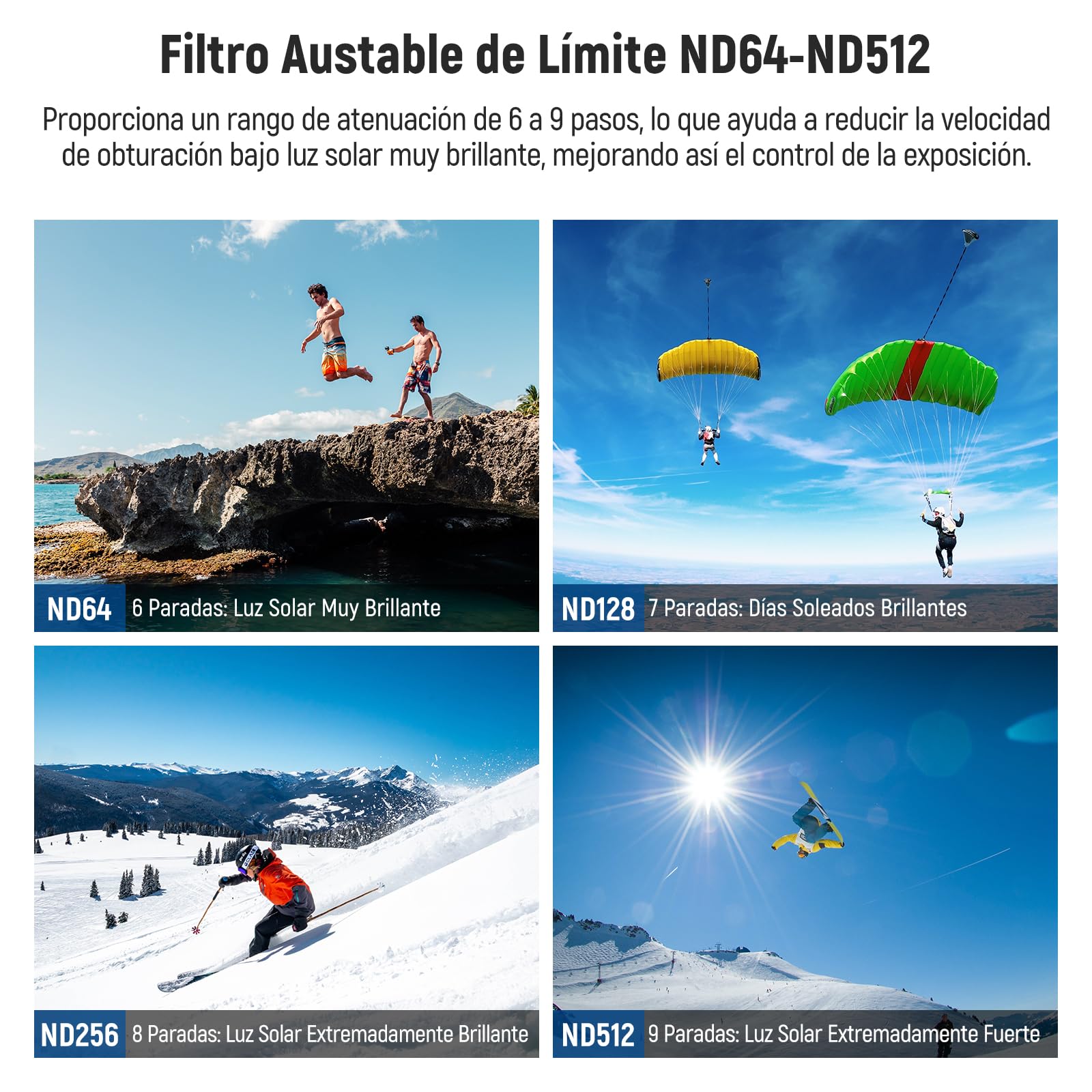 NEEWER Filtro Variable ND64-512 Compatible con GoPro 9 10 11 12 13, Filtro ND 5-9 Paradas Marco Delgado Vidrio Optico HD Multicapa, sin Patrón X