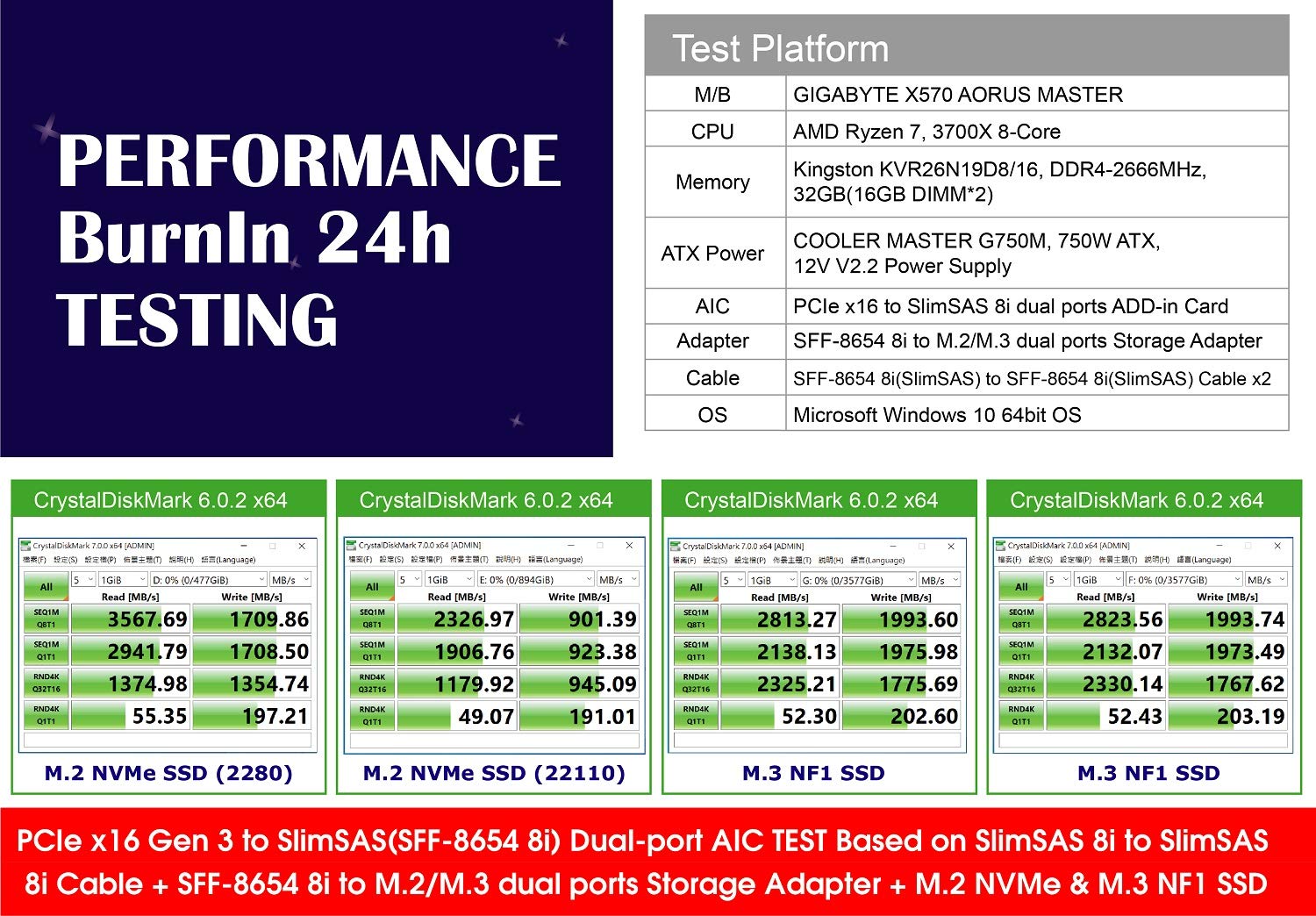 Micro SATA Cables|PCIe Gen3 16-Lane to Slimline SAS (SFF-8654) 8i Adapter - Quad NVMe SSD Support with Bifurcation & Extension Capabilities