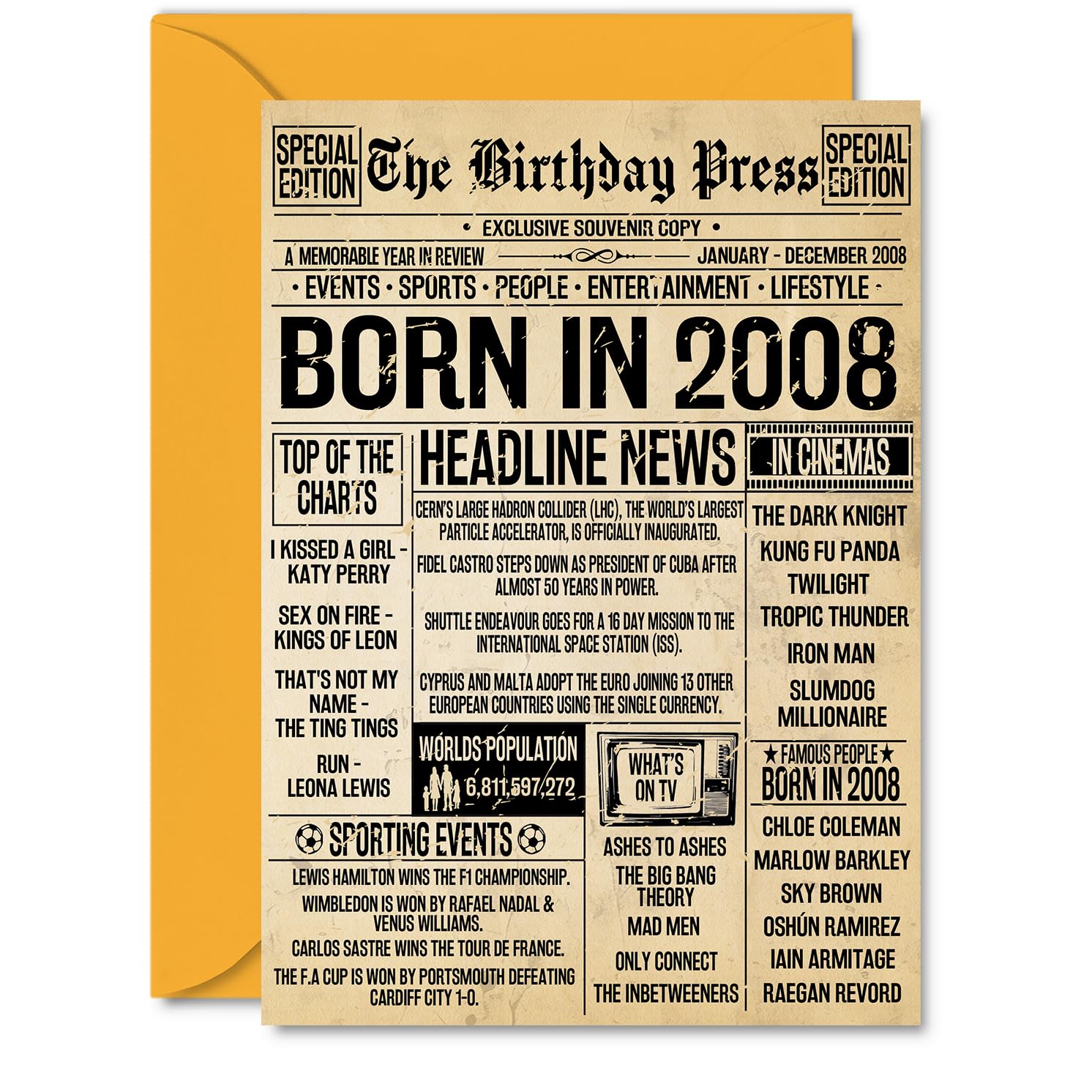 18th Birthday Card for Boys Girls - Bday Press Newspaper 2008 - Happy 18 Birthday Cards for Son Granddaughter Grandson Brother Daughter Sister, A5 Bday Greeting Cards