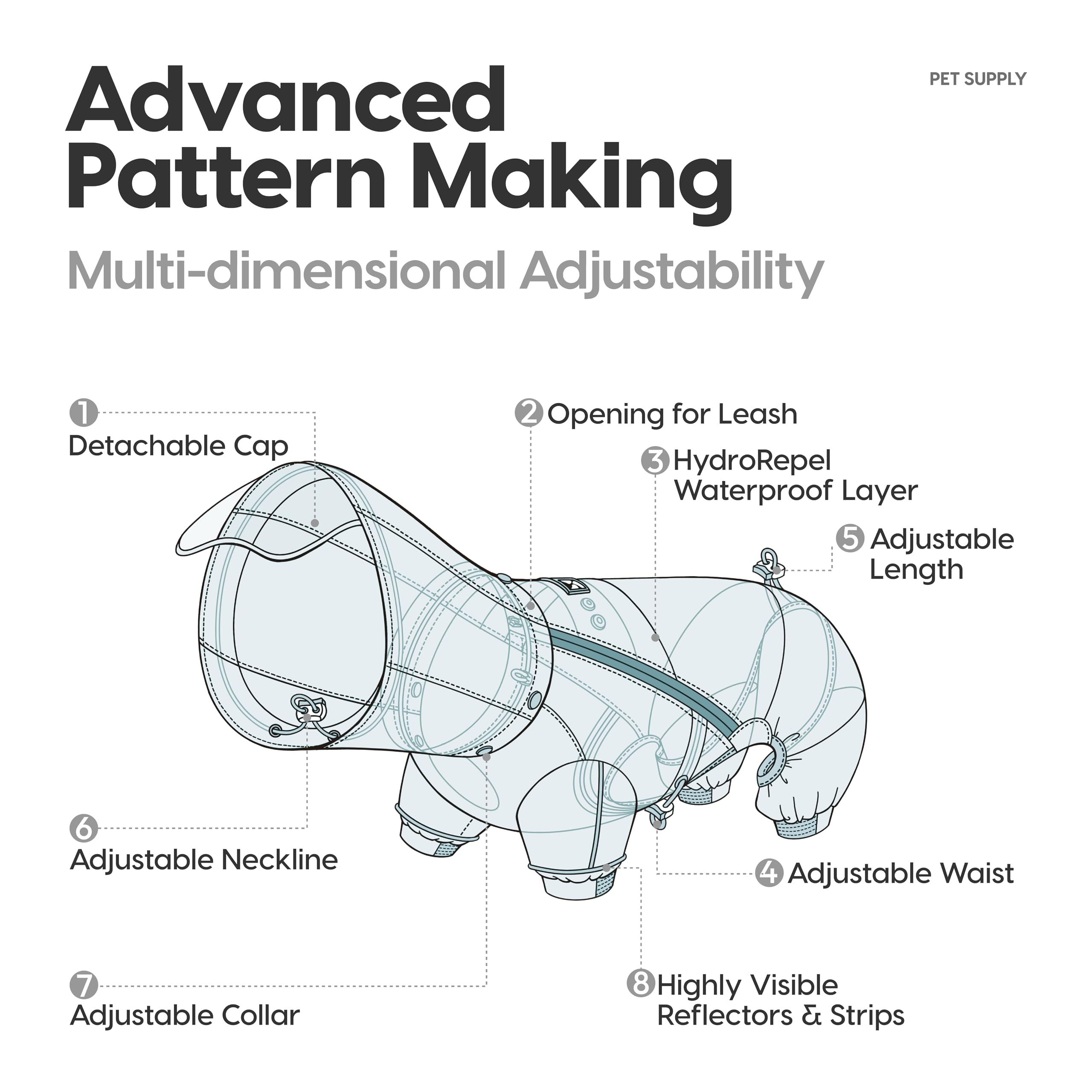 WOOFO Full-Coverage Dog Raincoat, Lightweight, Comfortable, Adjustable & Easy to Wear Dog Rain Jacket, Detachable Cap, Reflective Strip (Grey, 2XL)