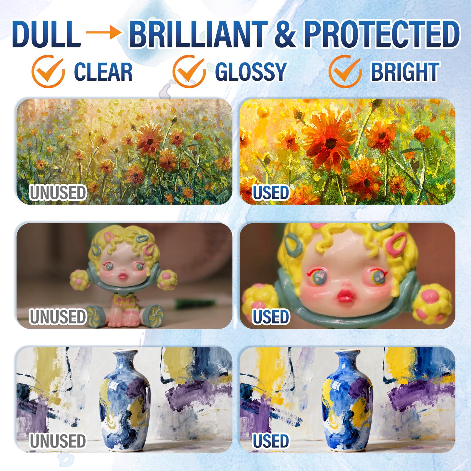 High Gloss Varnish for Acrylic Painting, Artist's Acrylic Varnish, Non-Yellowing, UV Resistant, Final Protective Coating for Canvas Art, Suitable for Pro Artists, Hobby Painter-5OZ/150ML